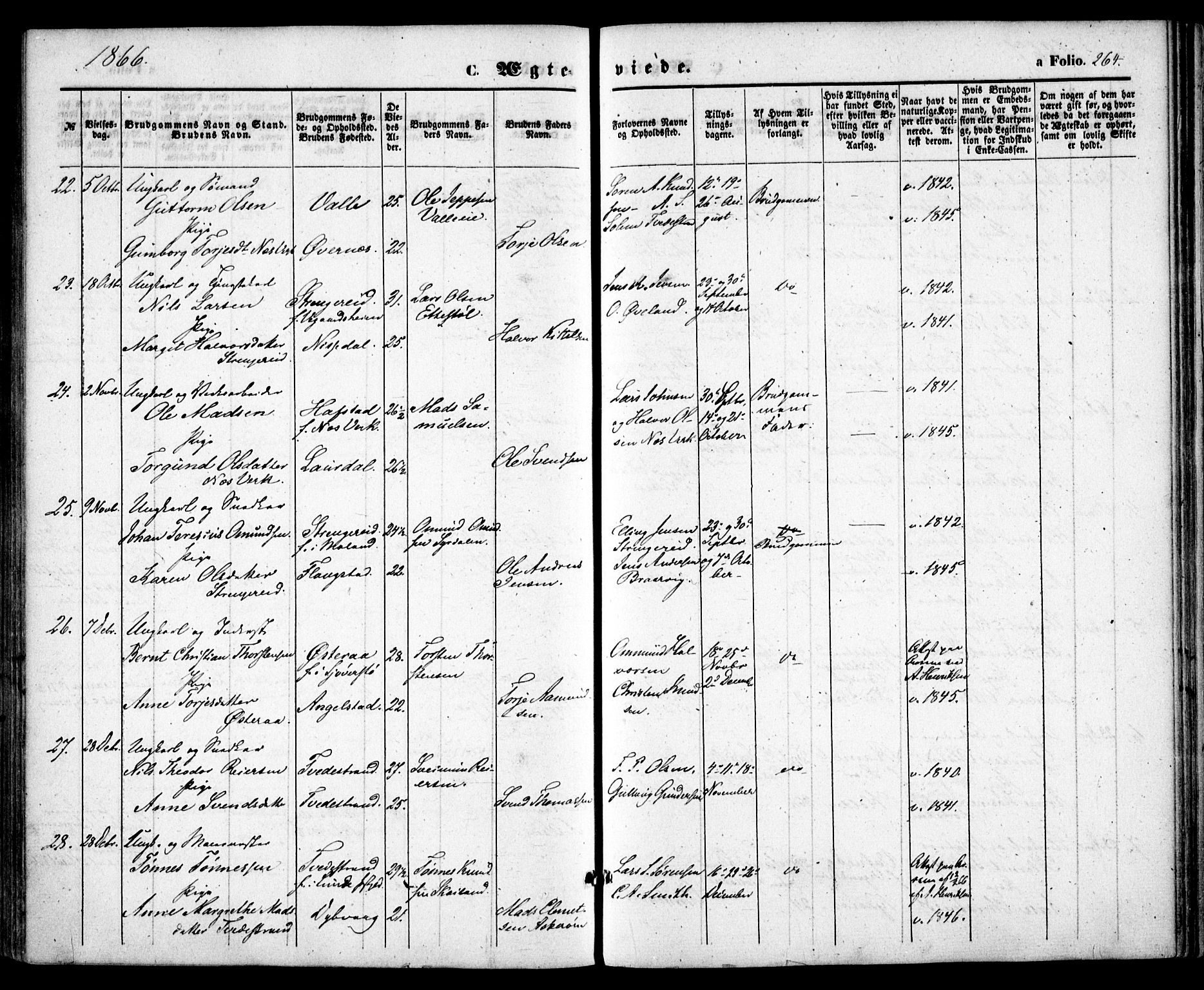 Holt sokneprestkontor, AV/SAK-1111-0021/F/Fa/L0009: Parish register (official) no. A 9, 1861-1871, p. 264