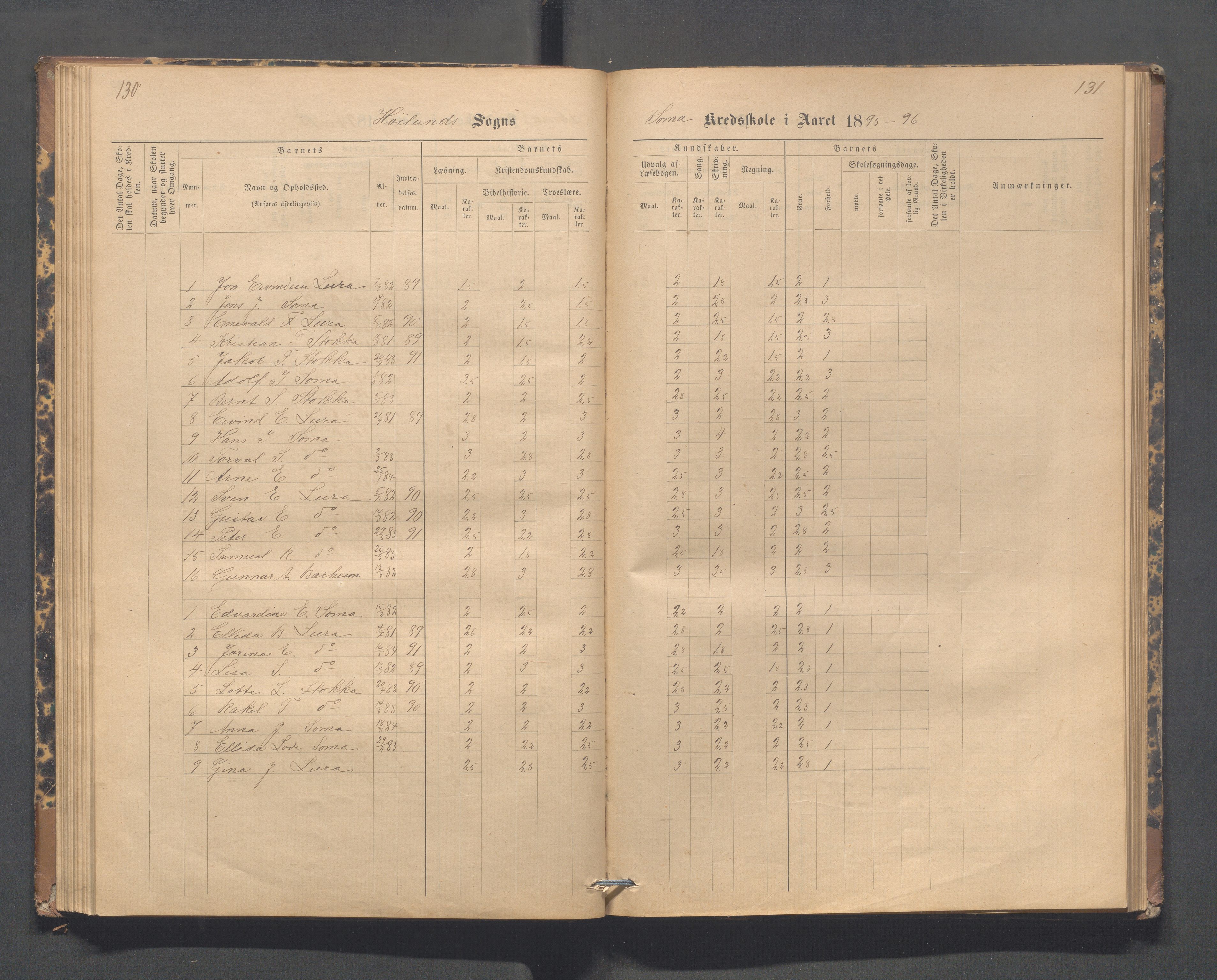 Høyland kommune - Lura skole, IKAR/K-100081/F/L0002: Skoleprotokoll, 1878-1896, p. 130-131