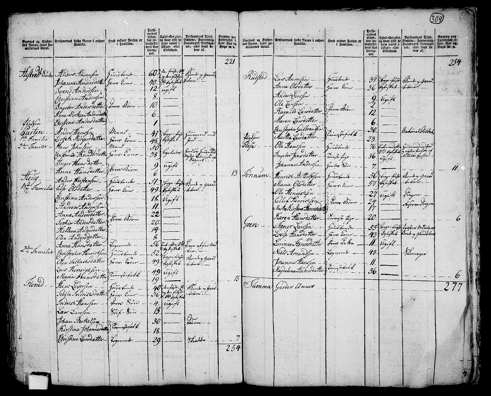 RA, 1801 census for 0211P Vestby, 1801, p. 303b-304a