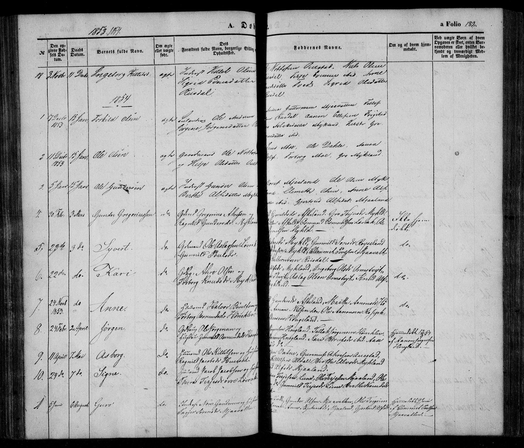 Åmli sokneprestkontor, AV/SAK-1111-0050/F/Fa/Fac/L0008: Parish register (official) no. A 8, 1852-1869, p. 182