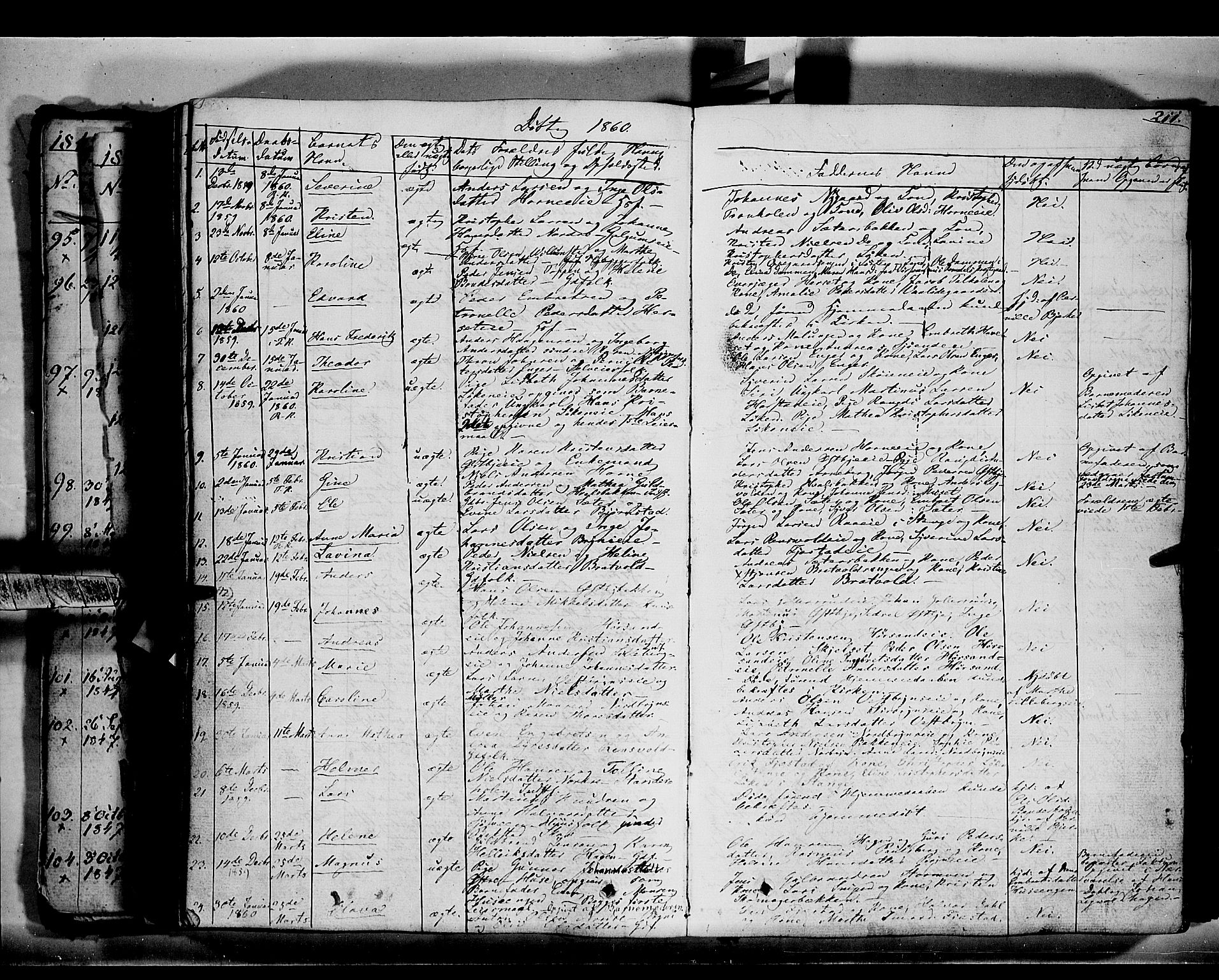 Romedal prestekontor, AV/SAH-PREST-004/K/L0004: Parish register (official) no. 4, 1847-1861, p. 211