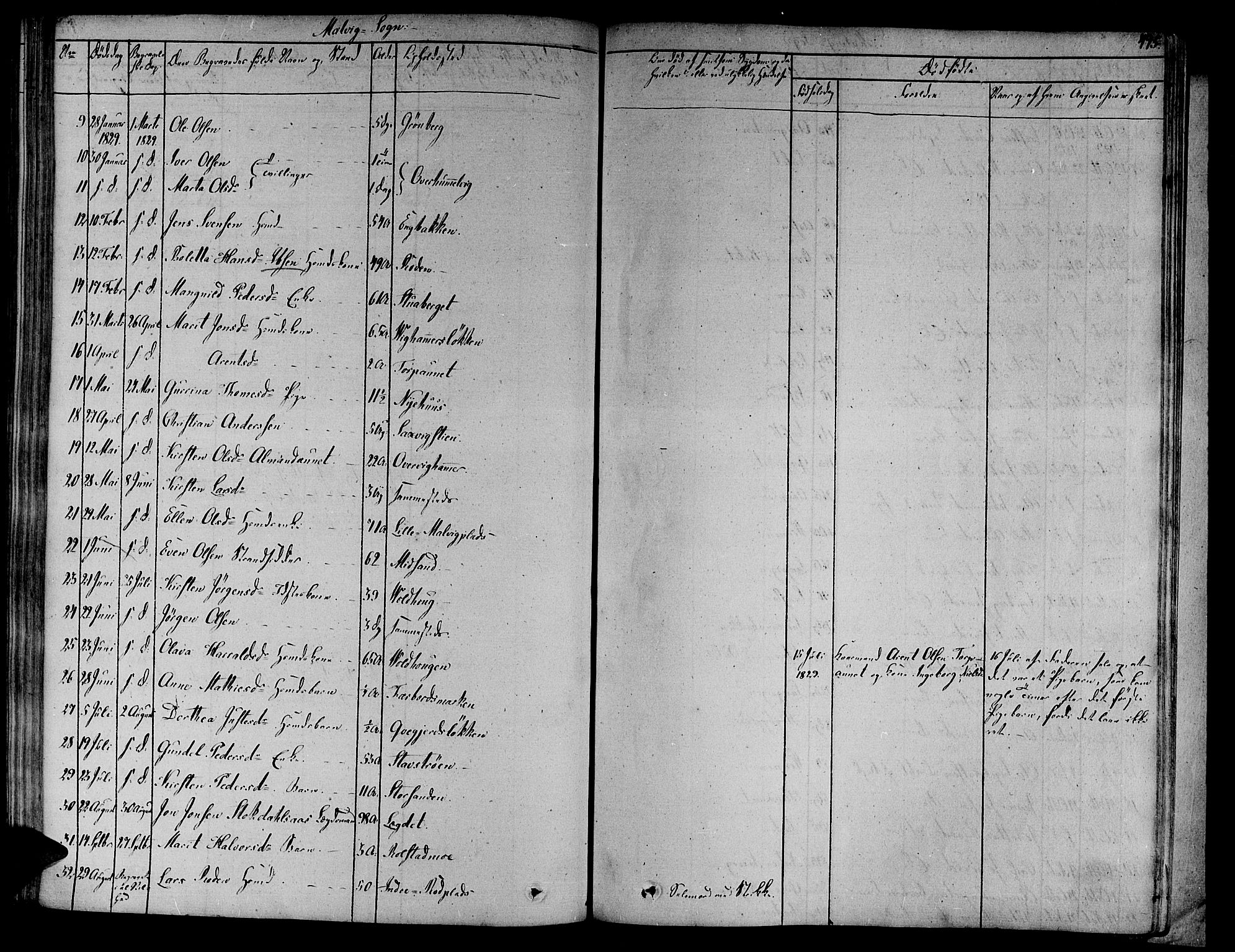 Ministerialprotokoller, klokkerbøker og fødselsregistre - Sør-Trøndelag, SAT/A-1456/606/L0288: Parish register (official) no. 606A04 /3, 1826-1840, p. 495