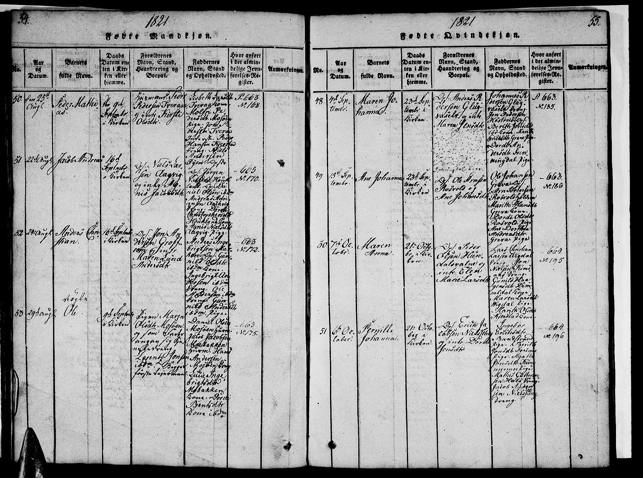 Ministerialprotokoller, klokkerbøker og fødselsregistre - Nordland, AV/SAT-A-1459/820/L0299: Parish register (copy) no. 820C01, 1820-1825, p. 54-55