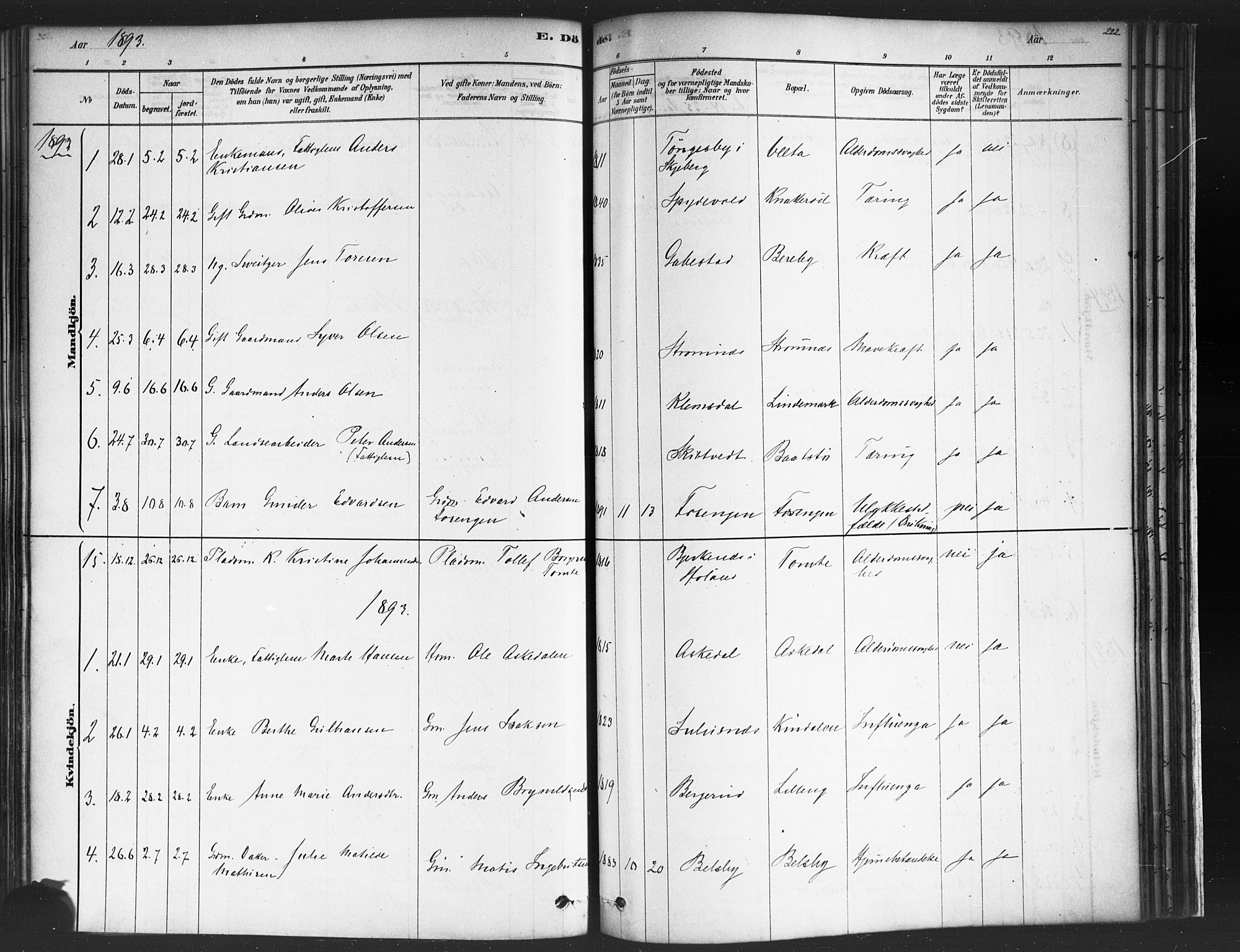 Varteig prestekontor Kirkebøker, SAO/A-10447a/F/Fa/L0002: Parish register (official) no. 2, 1878-1899, p. 222