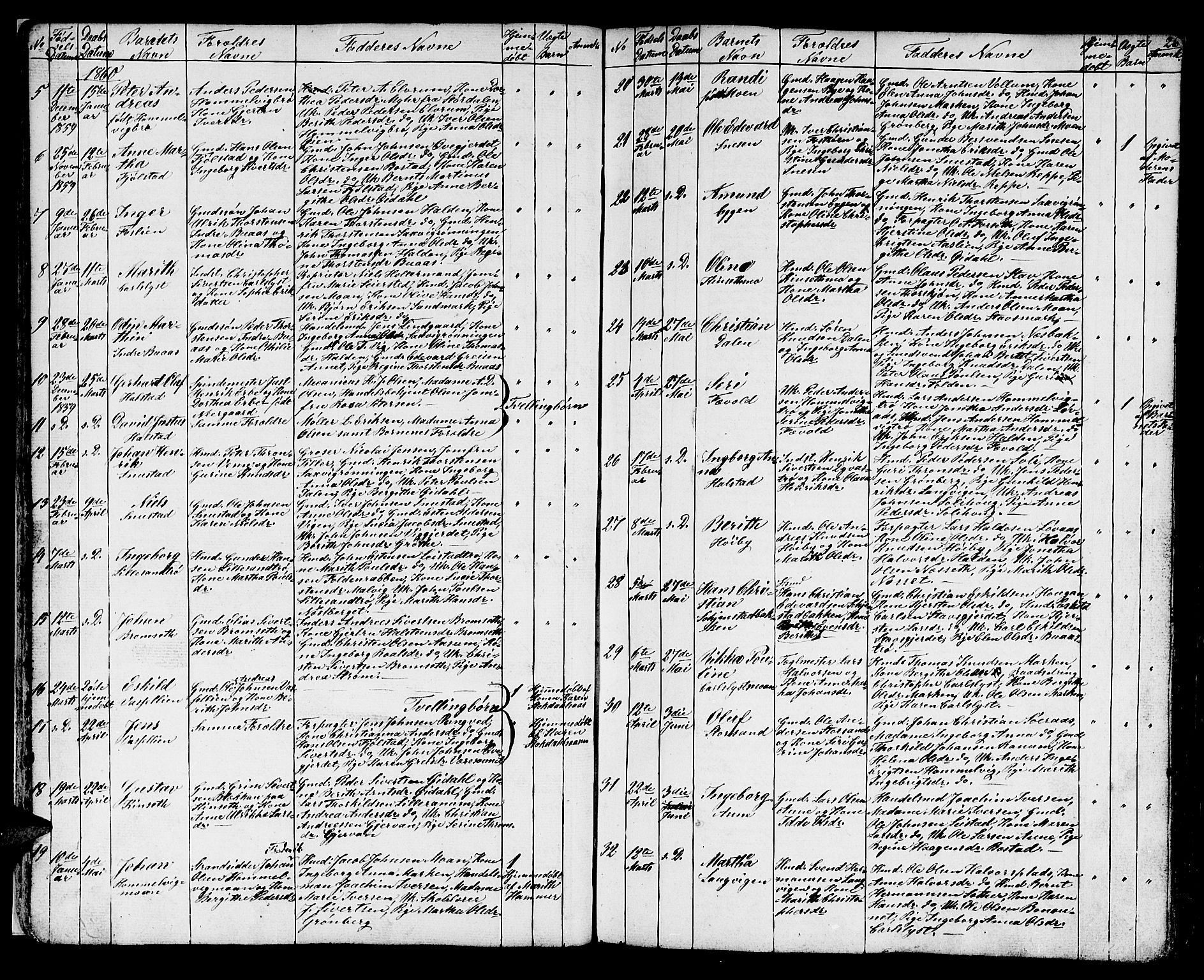 Ministerialprotokoller, klokkerbøker og fødselsregistre - Sør-Trøndelag, SAT/A-1456/616/L0422: Parish register (copy) no. 616C05, 1850-1888, p. 26