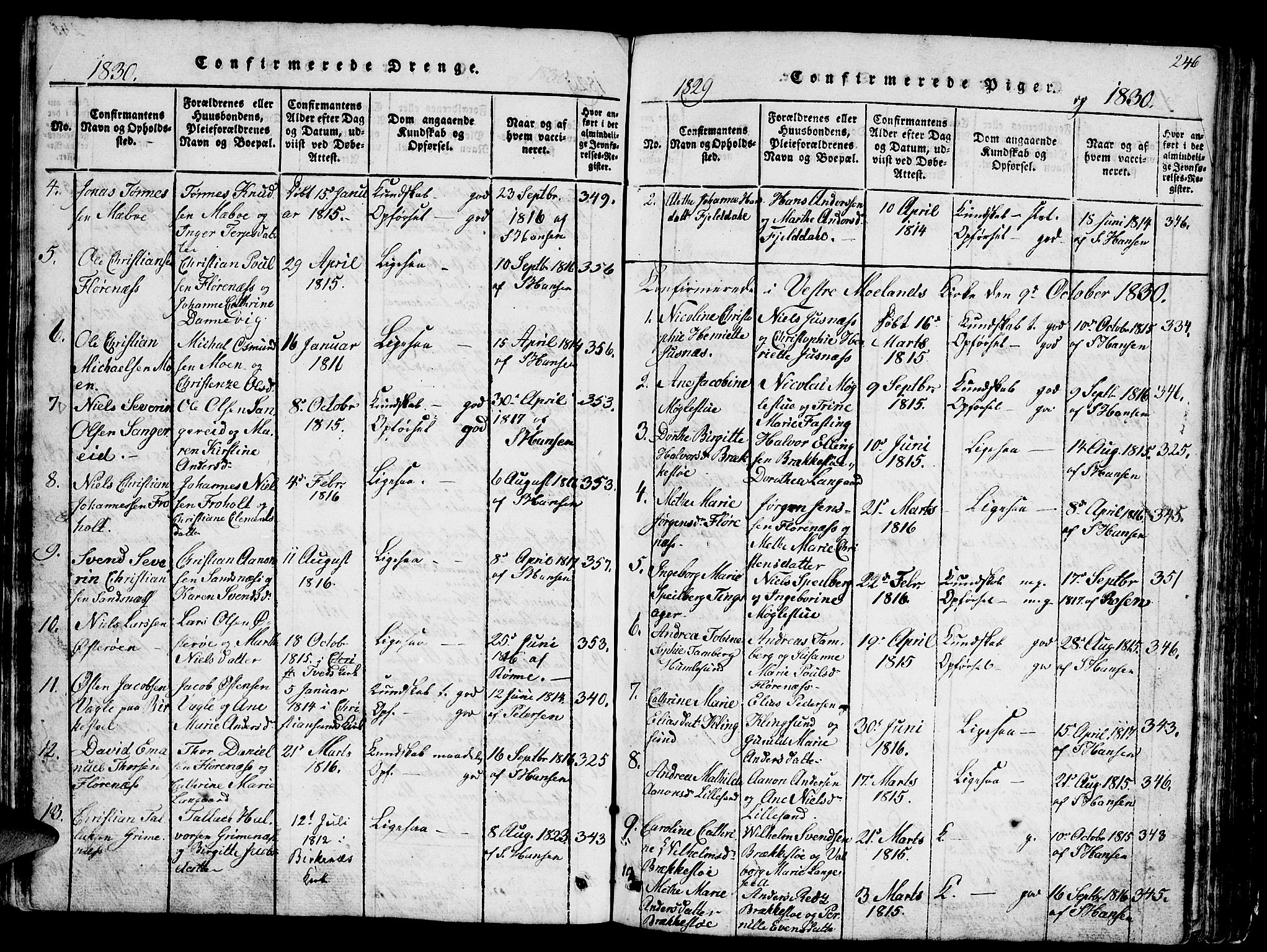 Vestre Moland sokneprestkontor, SAK/1111-0046/F/Fb/Fbb/L0001: Parish register (copy) no. B 1, 1816-1851, p. 246