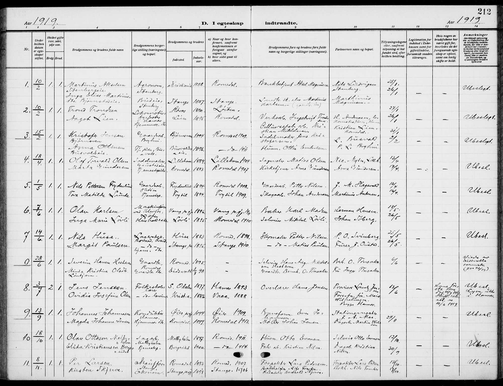 Romedal prestekontor, SAH/PREST-004/K/L0012: Parish register (official) no. 12, 1913-1935, p. 212