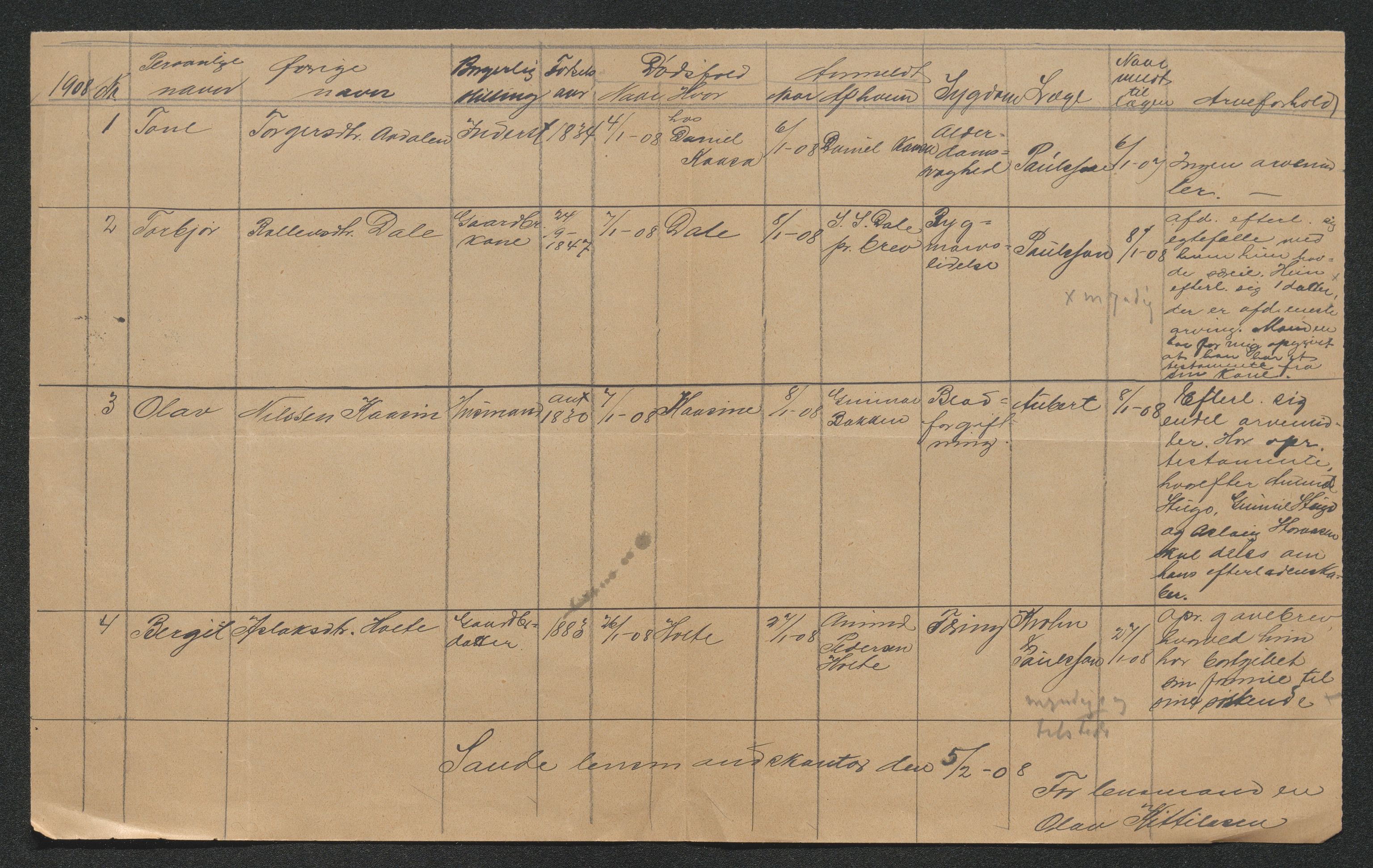 Nedre Telemark sorenskriveri, AV/SAKO-A-135/H/Ha/Hab/L0004: Dødsfallsfortegnelser
, 1904-1910, p. 828