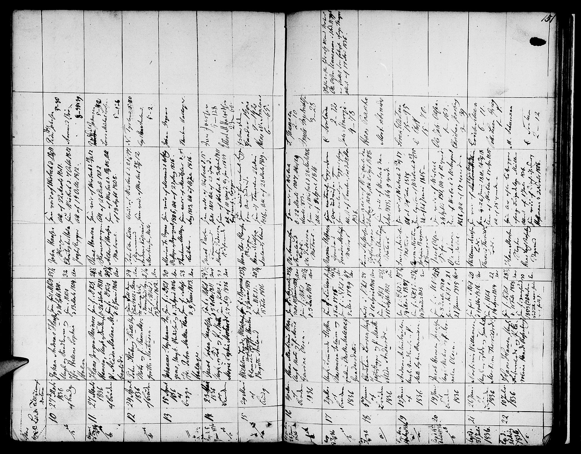 Nykirken Sokneprestembete, SAB/A-77101/H/Hab: Parish register (copy) no. A 2, 1782-1847, p. 151