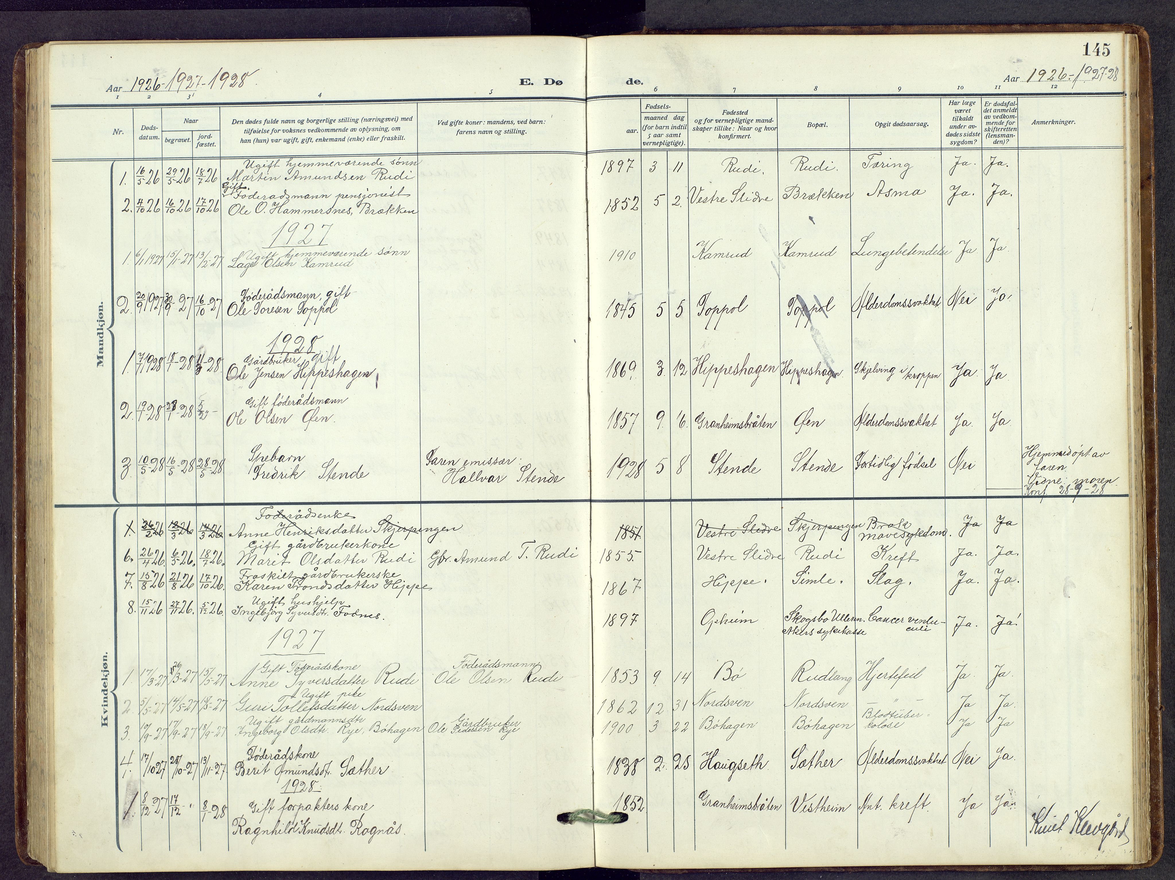 Nord-Aurdal prestekontor, SAH/PREST-132/H/Ha/Hab/L0014: Parish register (copy) no. 14, 1917-1953, p. 145