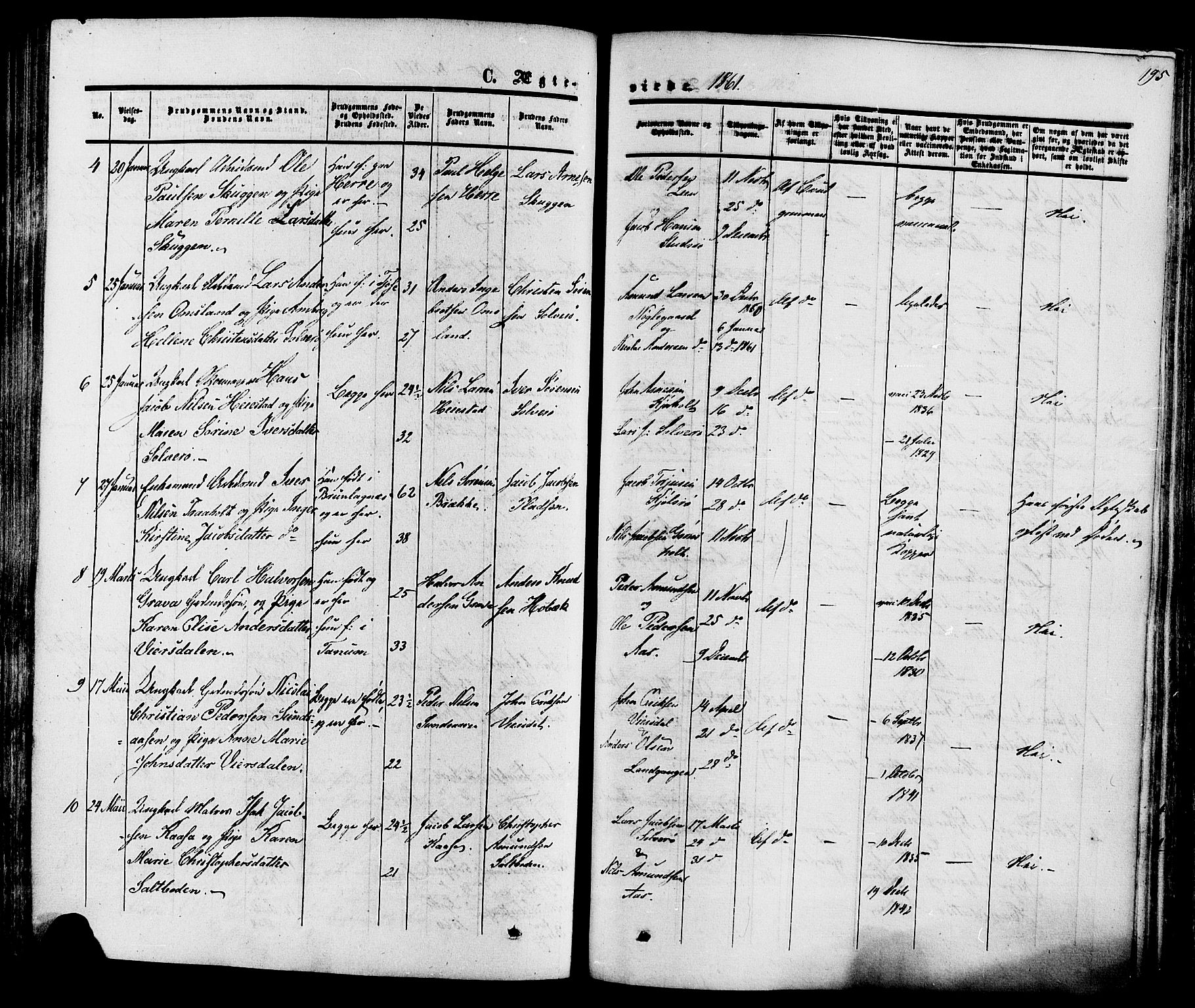 Eidanger kirkebøker, SAKO/A-261/F/Fa/L0010: Parish register (official) no. 10, 1859-1874, p. 195