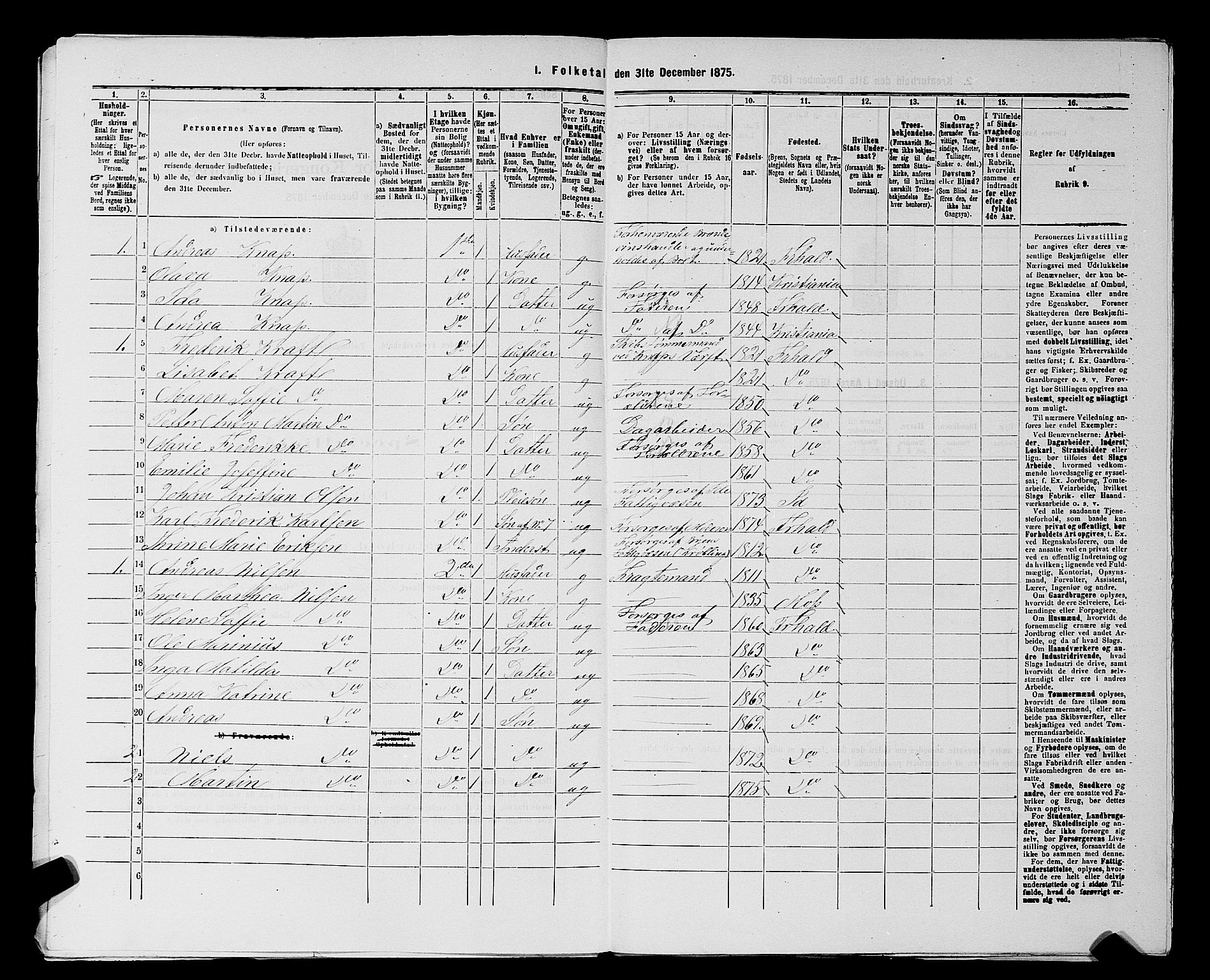 RA, 1875 census for 0101P Fredrikshald, 1875, p. 200