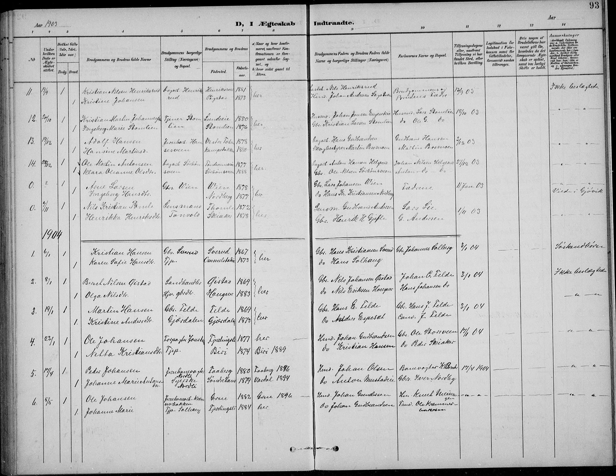 Nordre Land prestekontor, SAH/PREST-124/H/Ha/Hab/L0014: Parish register (copy) no. 14, 1891-1907, p. 93