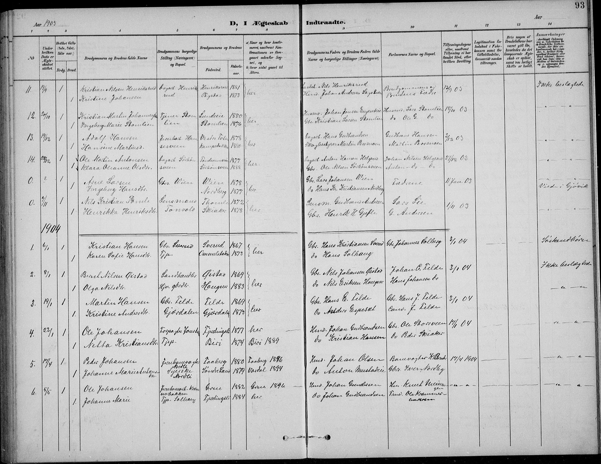 Nordre Land prestekontor, AV/SAH-PREST-124/H/Ha/Hab/L0014: Parish register (copy) no. 14, 1891-1907, p. 93