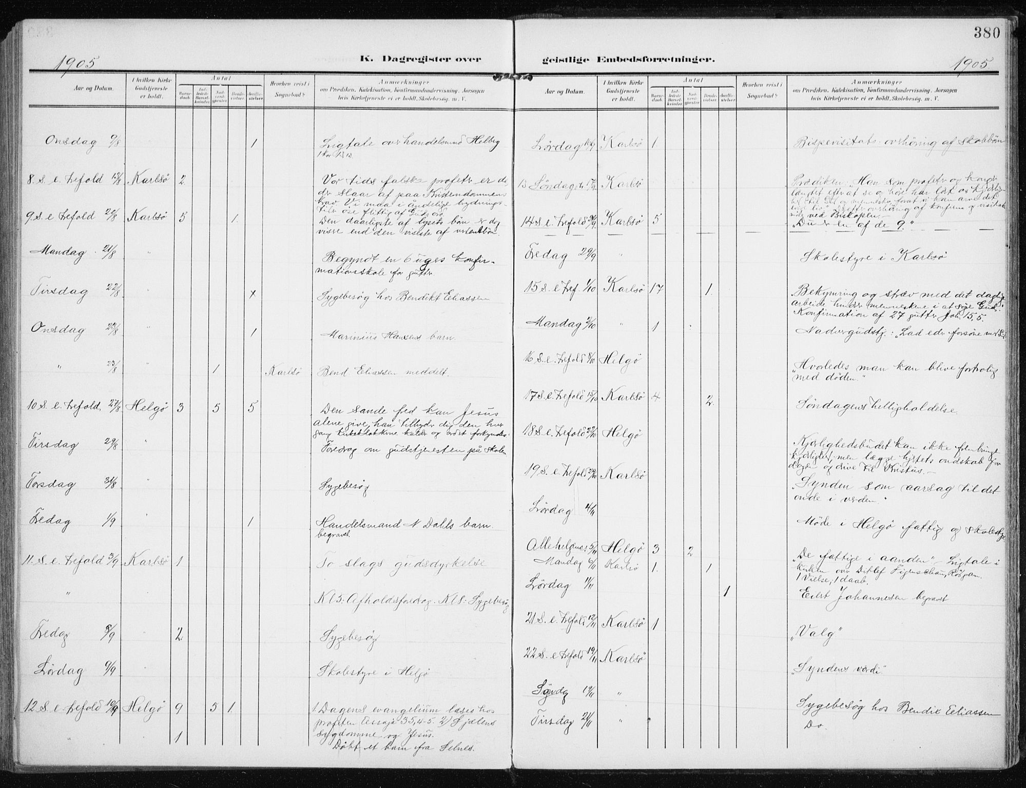 Karlsøy sokneprestembete, AV/SATØ-S-1299/H/Ha/Haa/L0014kirke: Parish register (official) no. 14, 1903-1917, p. 380