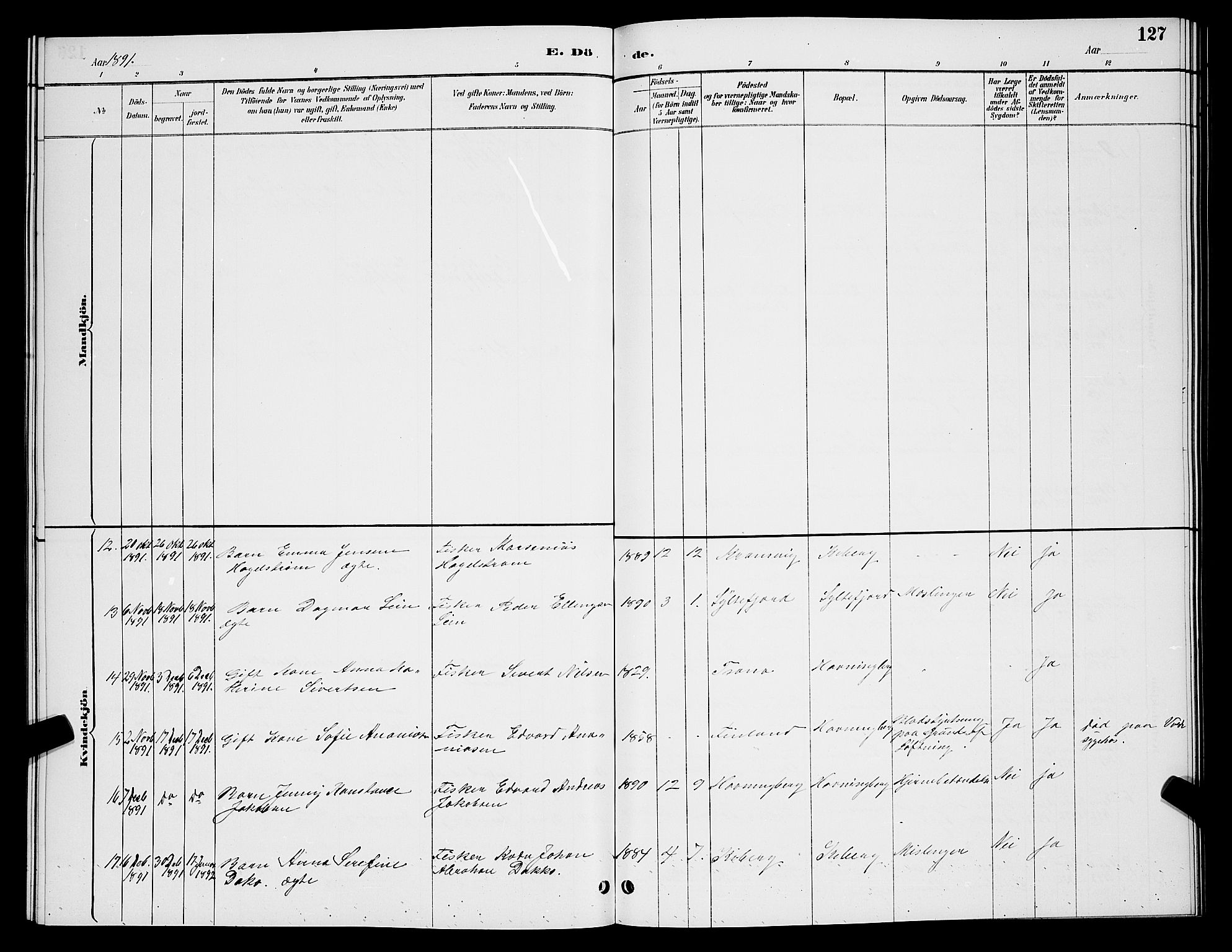 Vardø sokneprestkontor, AV/SATØ-S-1332/H/Hb/L0007klokker: Parish register (copy) no. 7, 1887-1892, p. 127