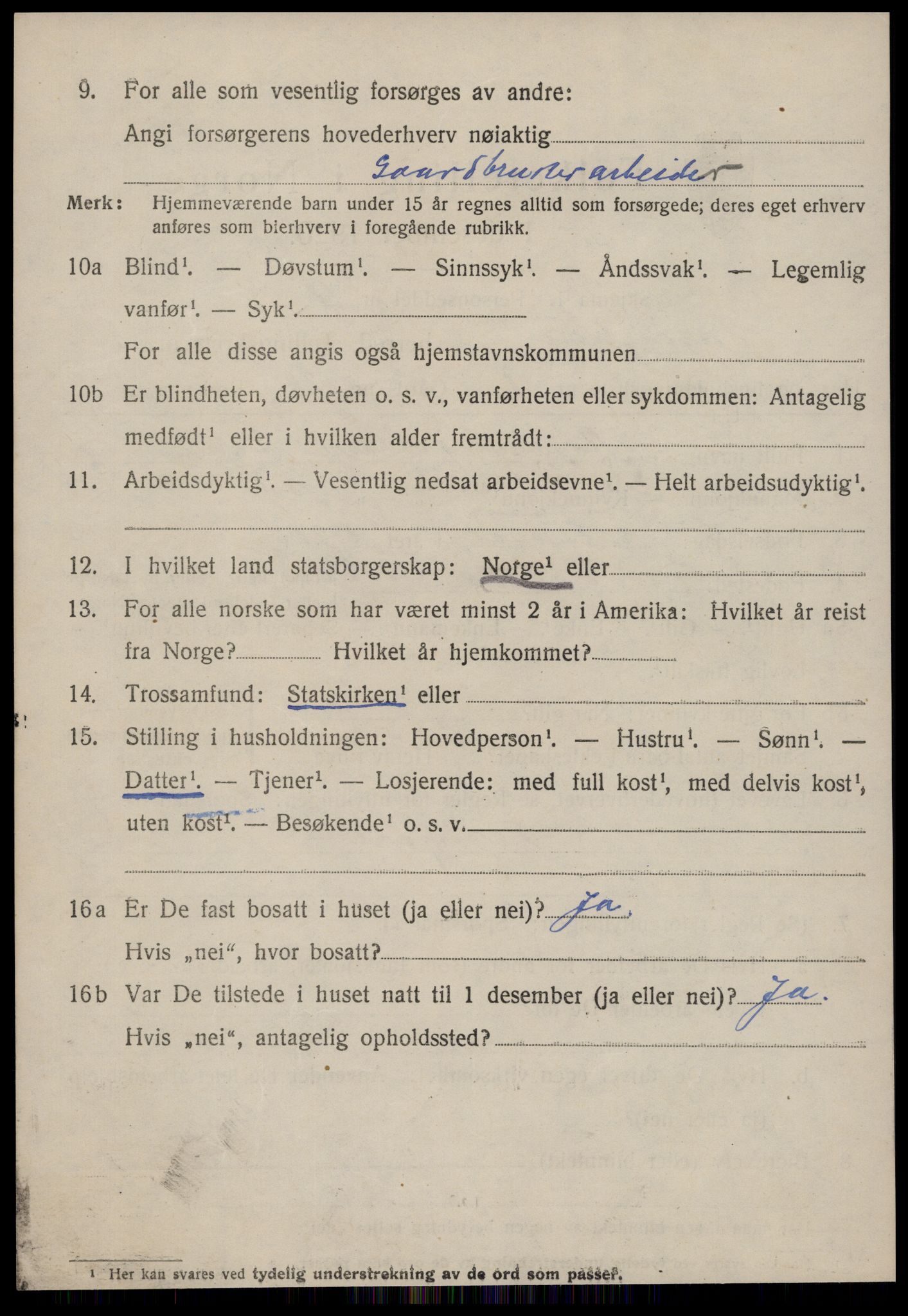 SAT, 1920 census for Sunnylven, 1920, p. 2783