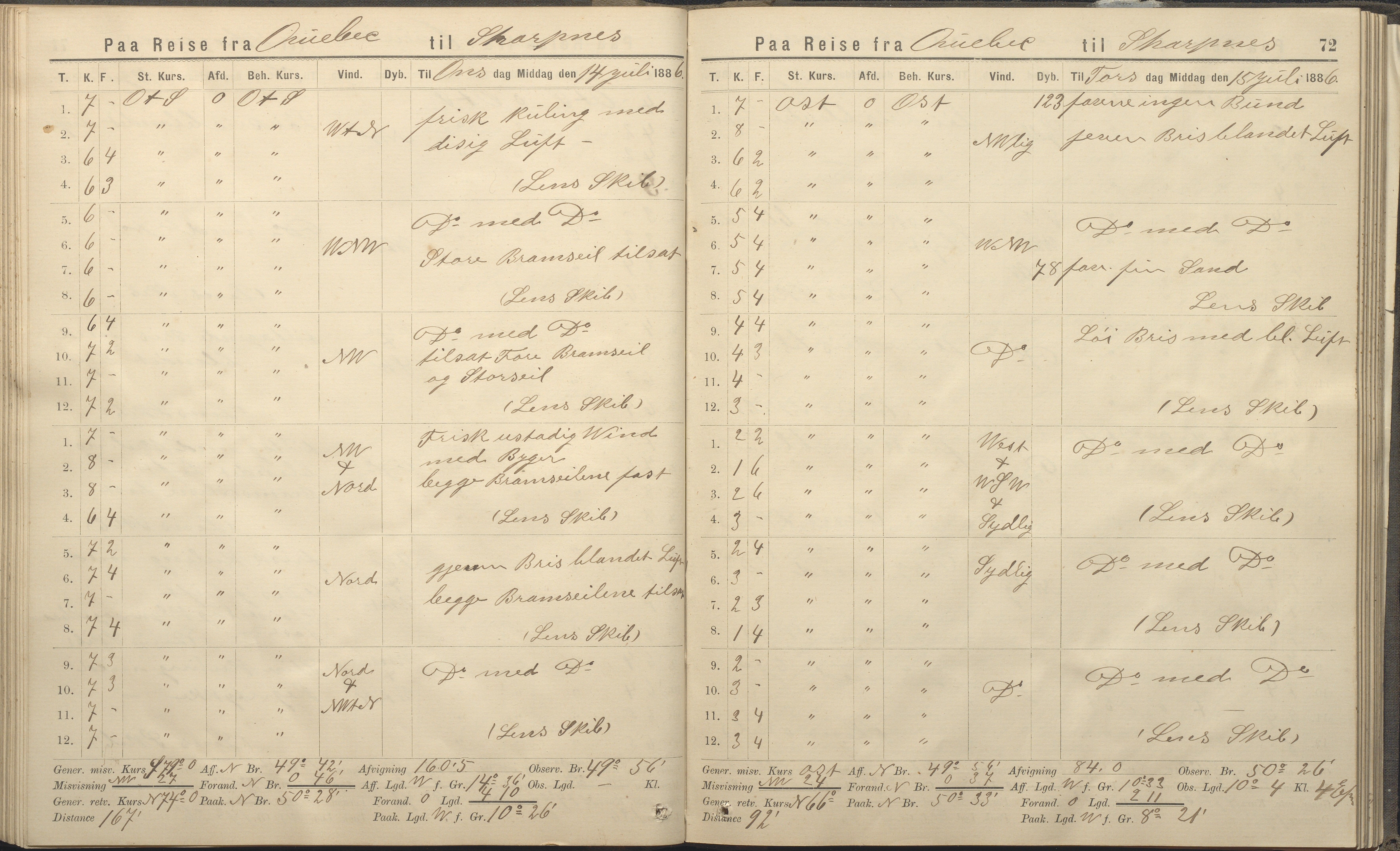 Fartøysarkivet, AAKS/PA-1934/F/L0339: Svadilfare (bark), 1858-1887, p. 72