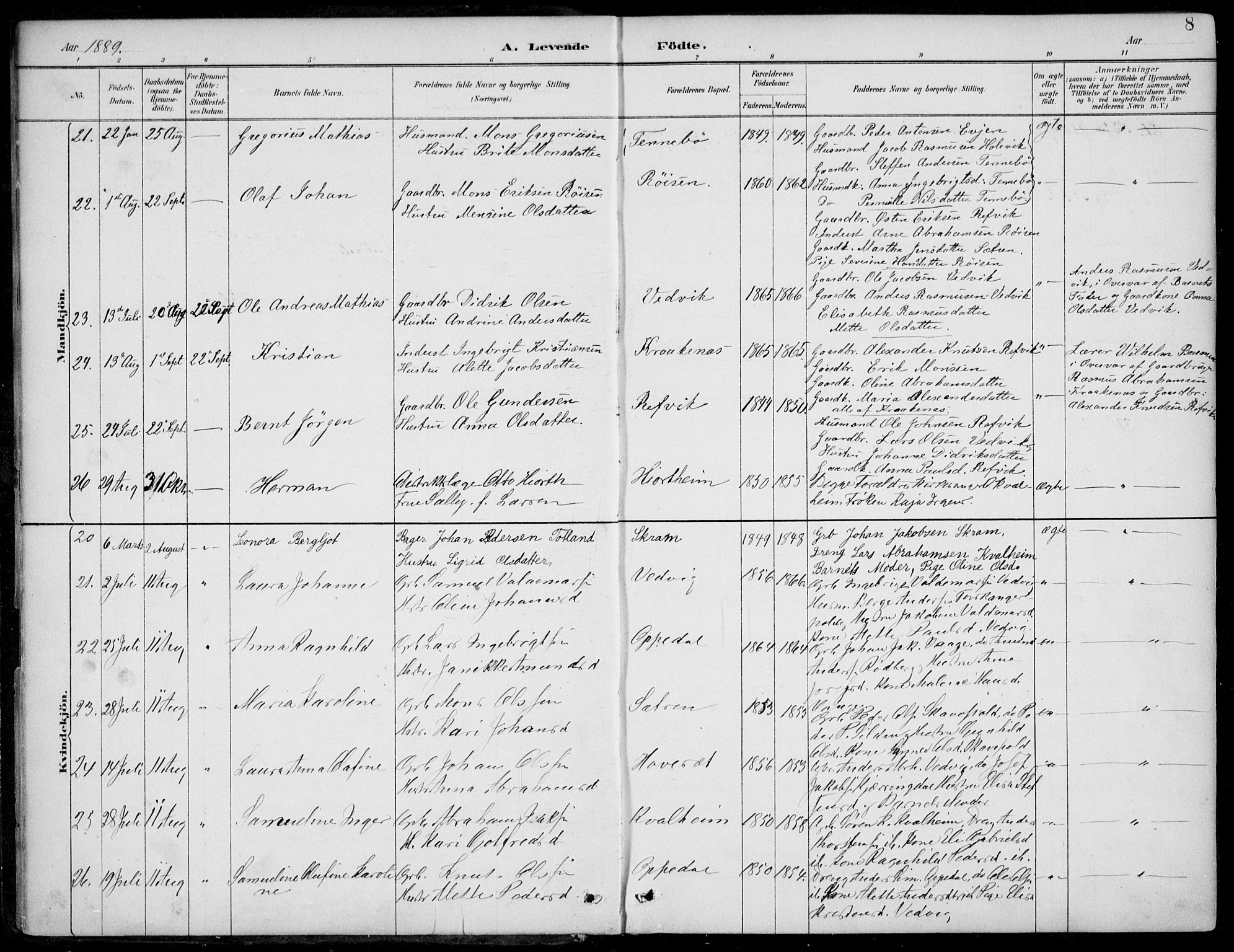 Selje sokneprestembete, AV/SAB-A-99938/H/Ha/Haa/Haac/L0002: Parish register (official) no. C  2, 1889-1904, p. 8