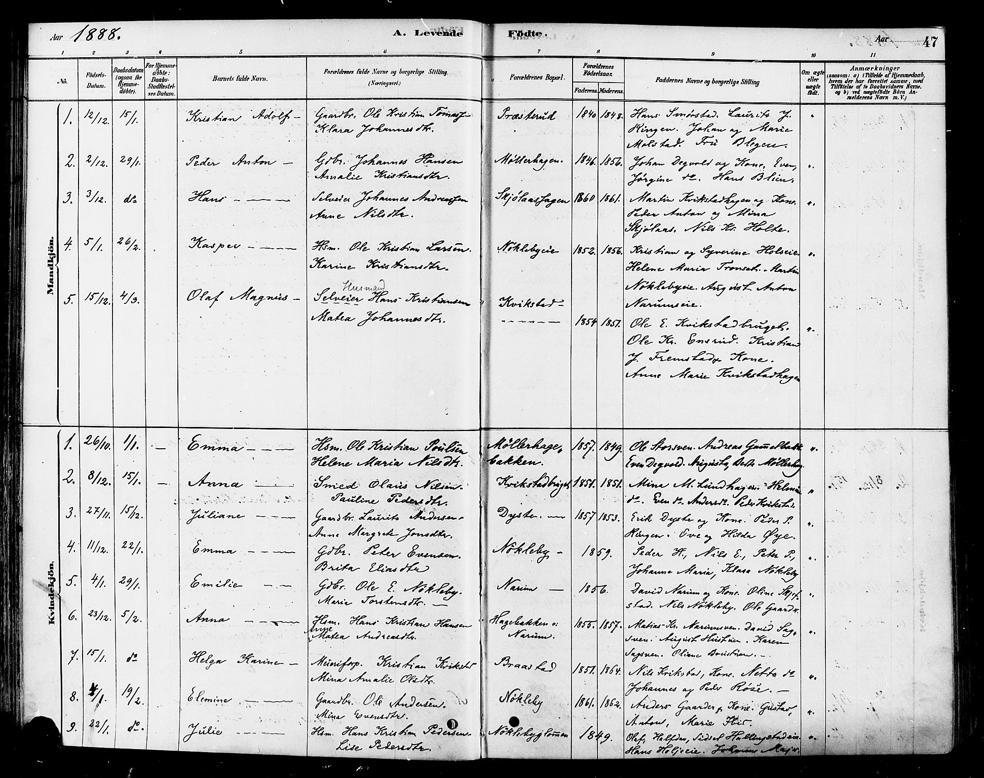 Vestre Toten prestekontor, SAH/PREST-108/H/Ha/Haa/L0010: Parish register (official) no. 10, 1878-1894, p. 47