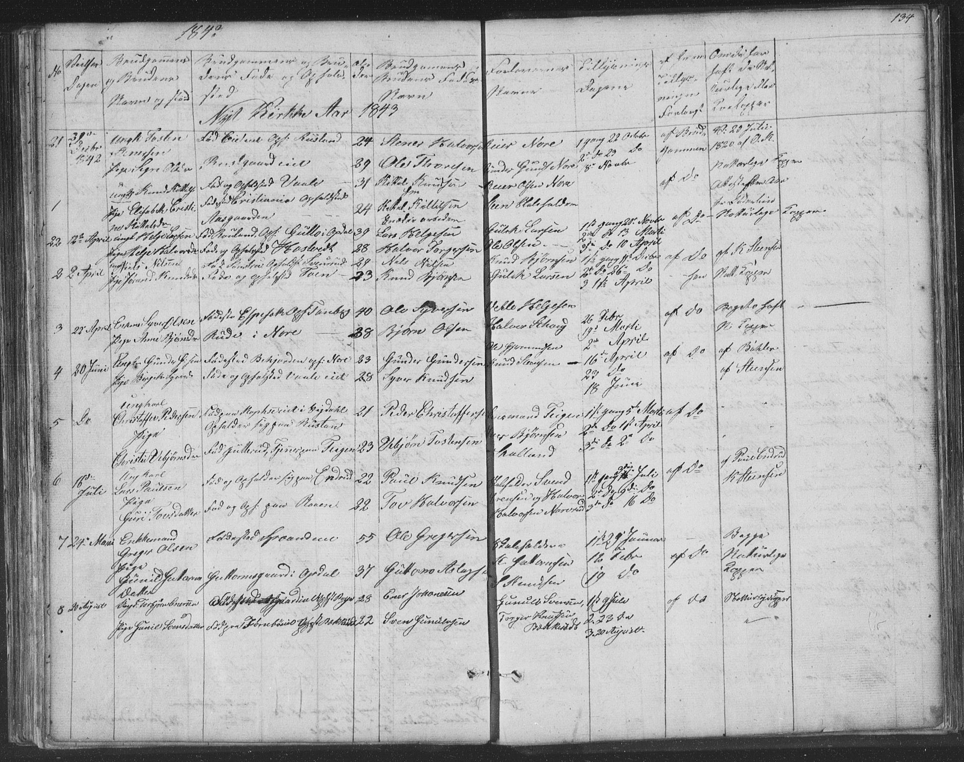 Nore kirkebøker, AV/SAKO-A-238/F/Fa/L0001: Parish register (official) no. I 1, 1836-1855, p. 134