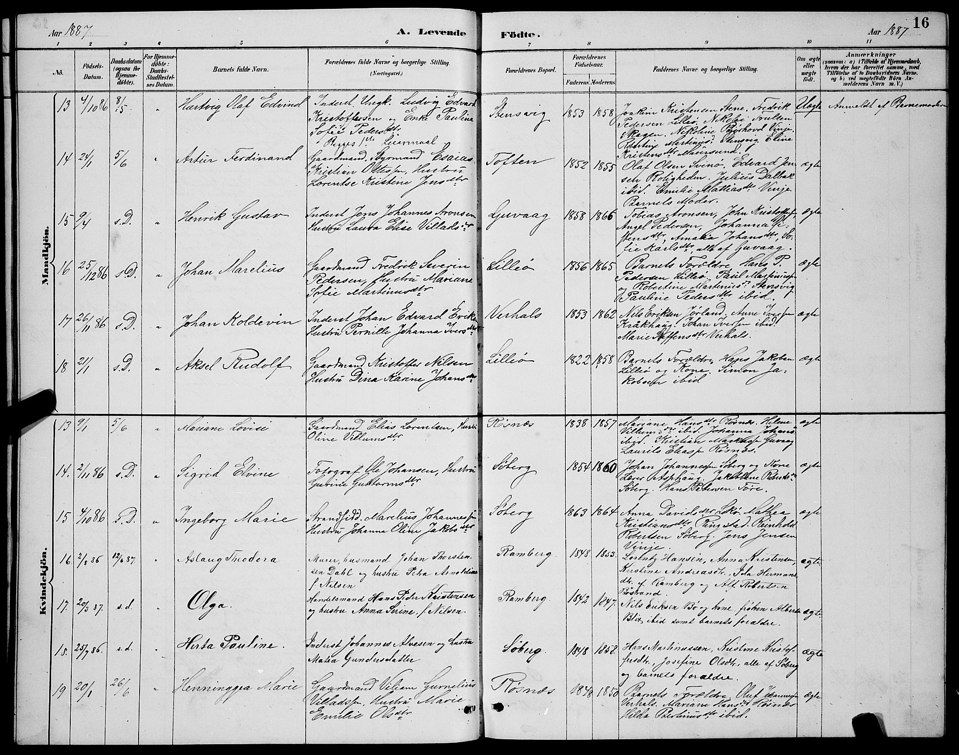 Ministerialprotokoller, klokkerbøker og fødselsregistre - Nordland, AV/SAT-A-1459/891/L1315: Parish register (copy) no. 891C04, 1886-1893, p. 16