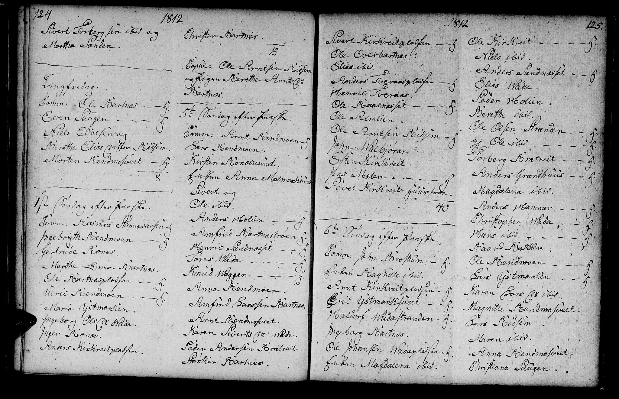 Ministerialprotokoller, klokkerbøker og fødselsregistre - Nord-Trøndelag, SAT/A-1458/745/L0432: Parish register (copy) no. 745C01, 1802-1814, p. 124-125