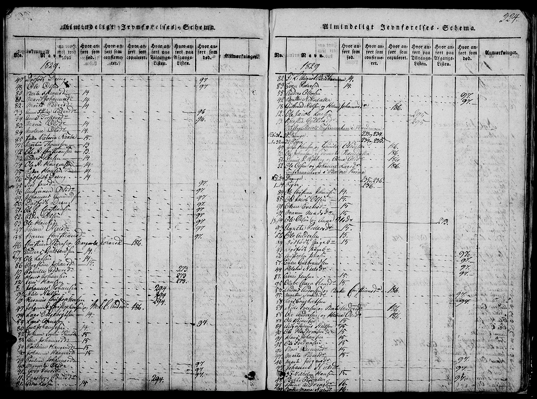 Østre Toten prestekontor, SAH/PREST-104/H/Ha/Hab/L0001: Parish register (copy) no. 1, 1827-1839, p. 324