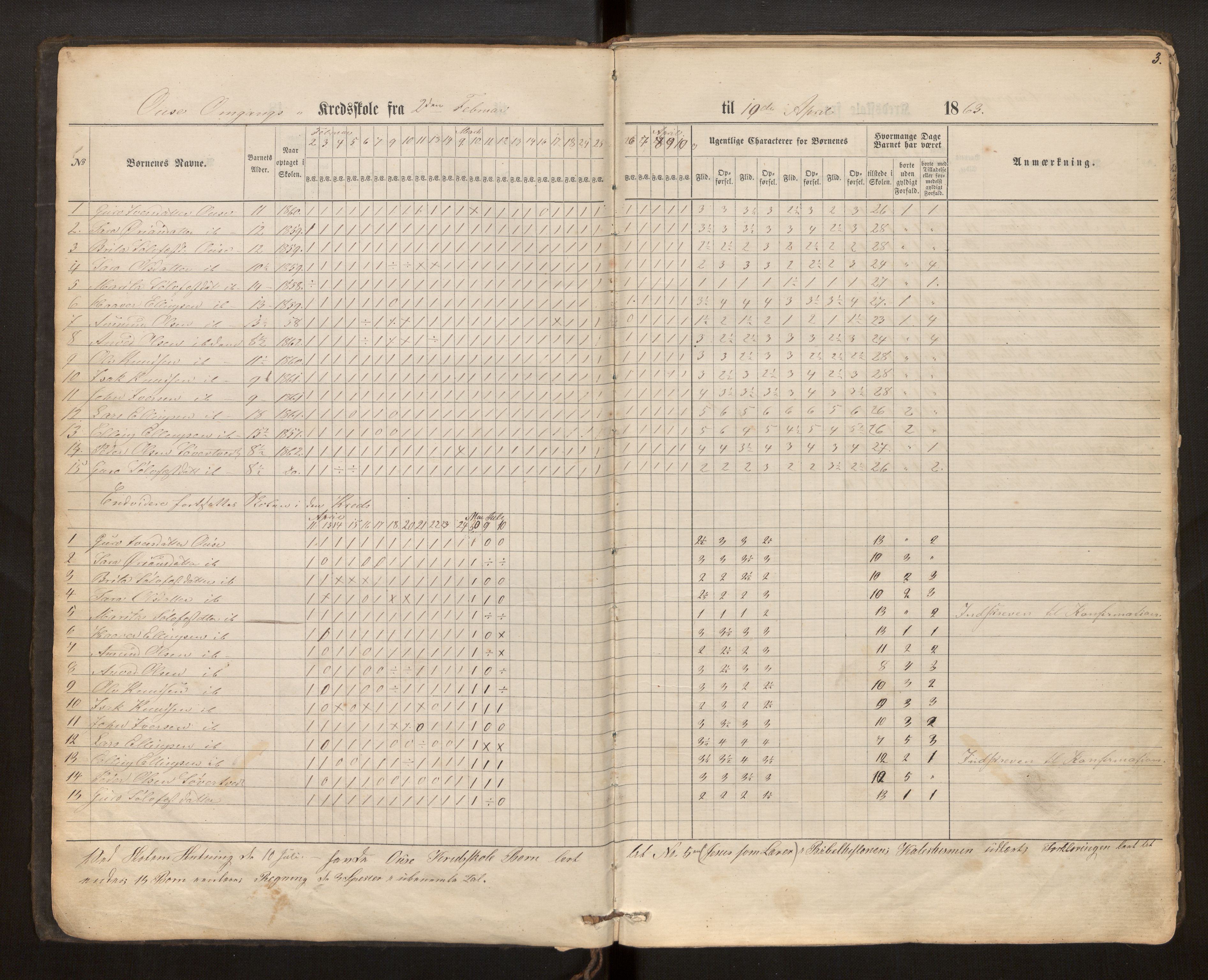 Ulvik sokneprestembete, AV/SAB-A-78801/J/Jb/Jbd/L0001: Dagsjournal for læraren i Ulvik prestegjeld for skulekrinsane Osa, Bagnsstrond og Vangsbygda, 1862-1871, p. 3