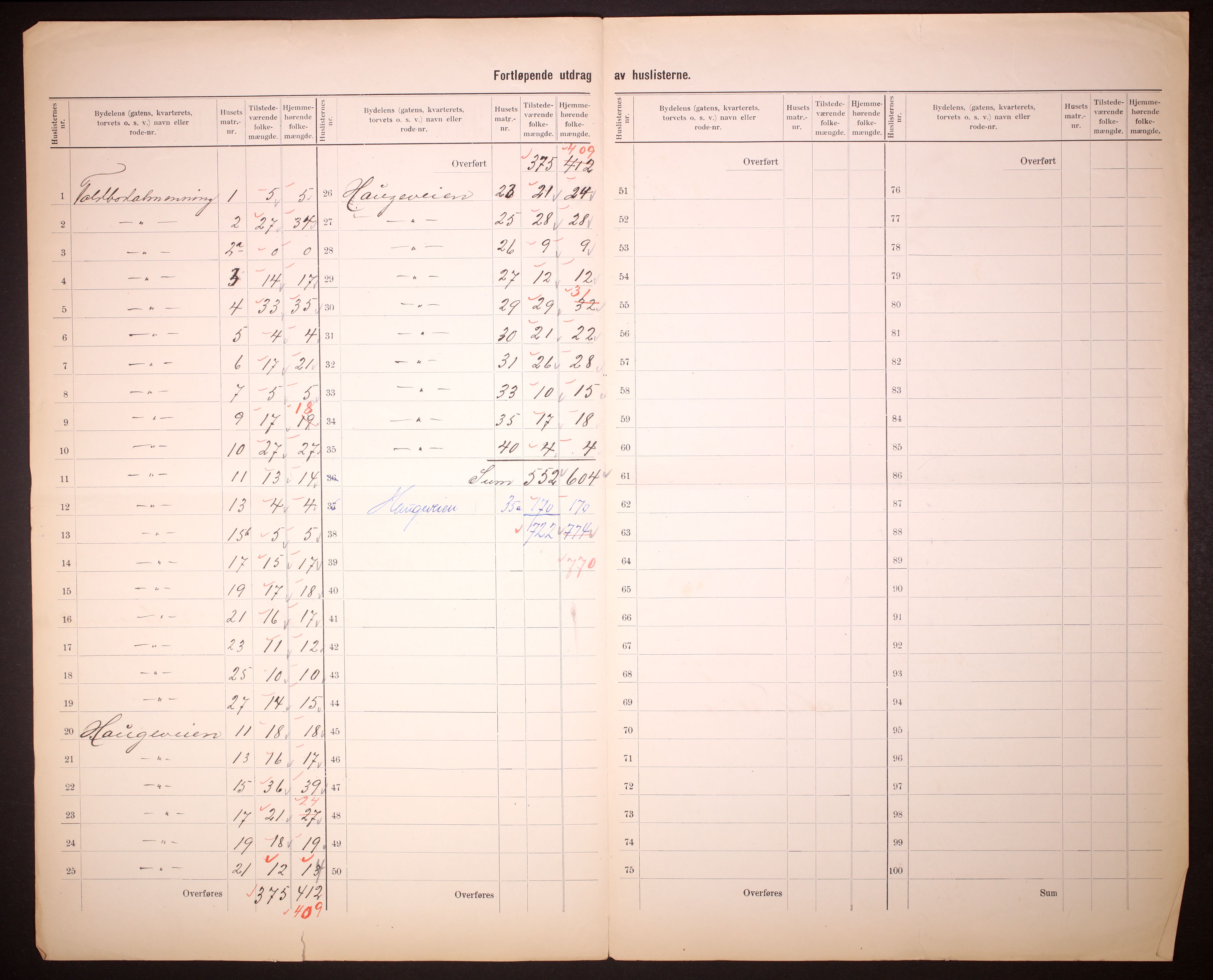 RA, 1910 census for Bergen, 1910, p. 102