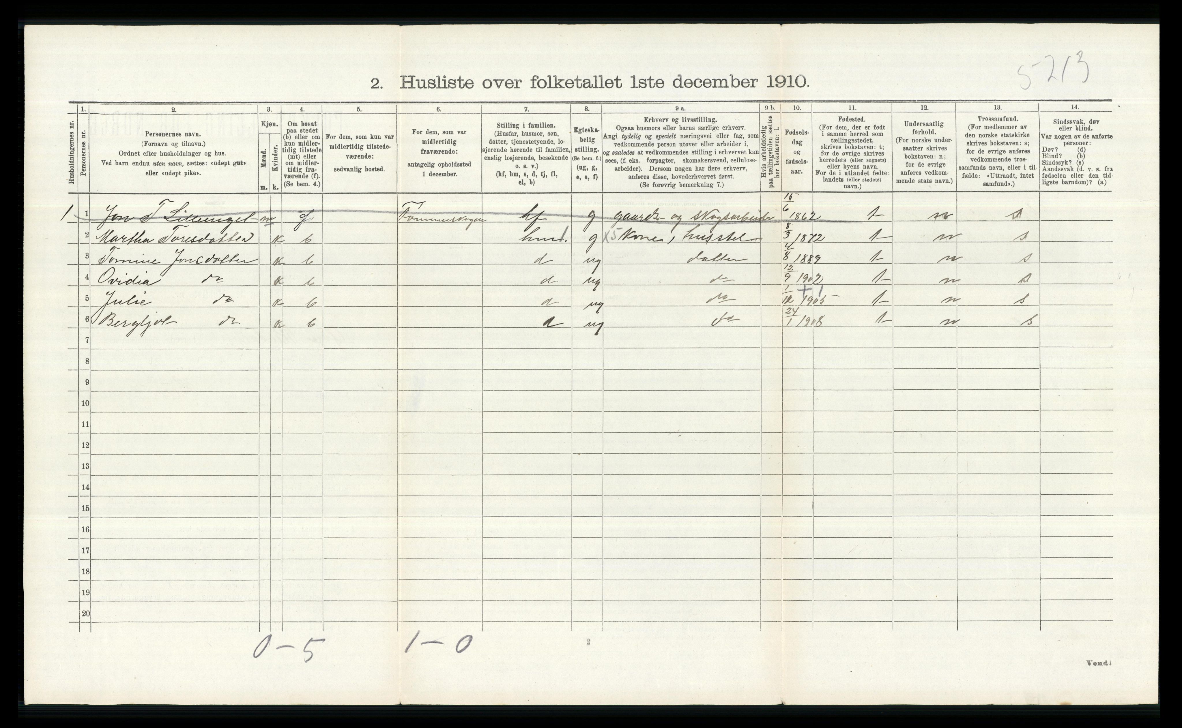 RA, 1910 census for Øvre Rendal, 1910, p. 171