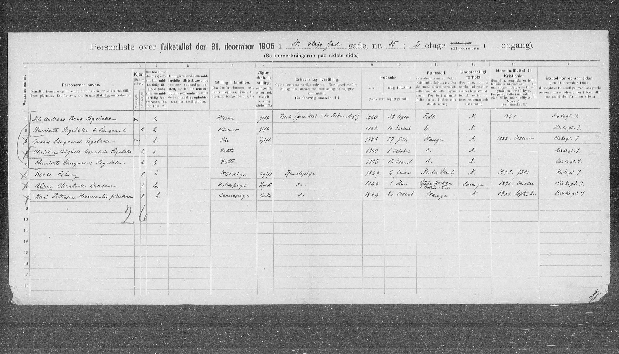 OBA, Municipal Census 1905 for Kristiania, 1905, p. 53422