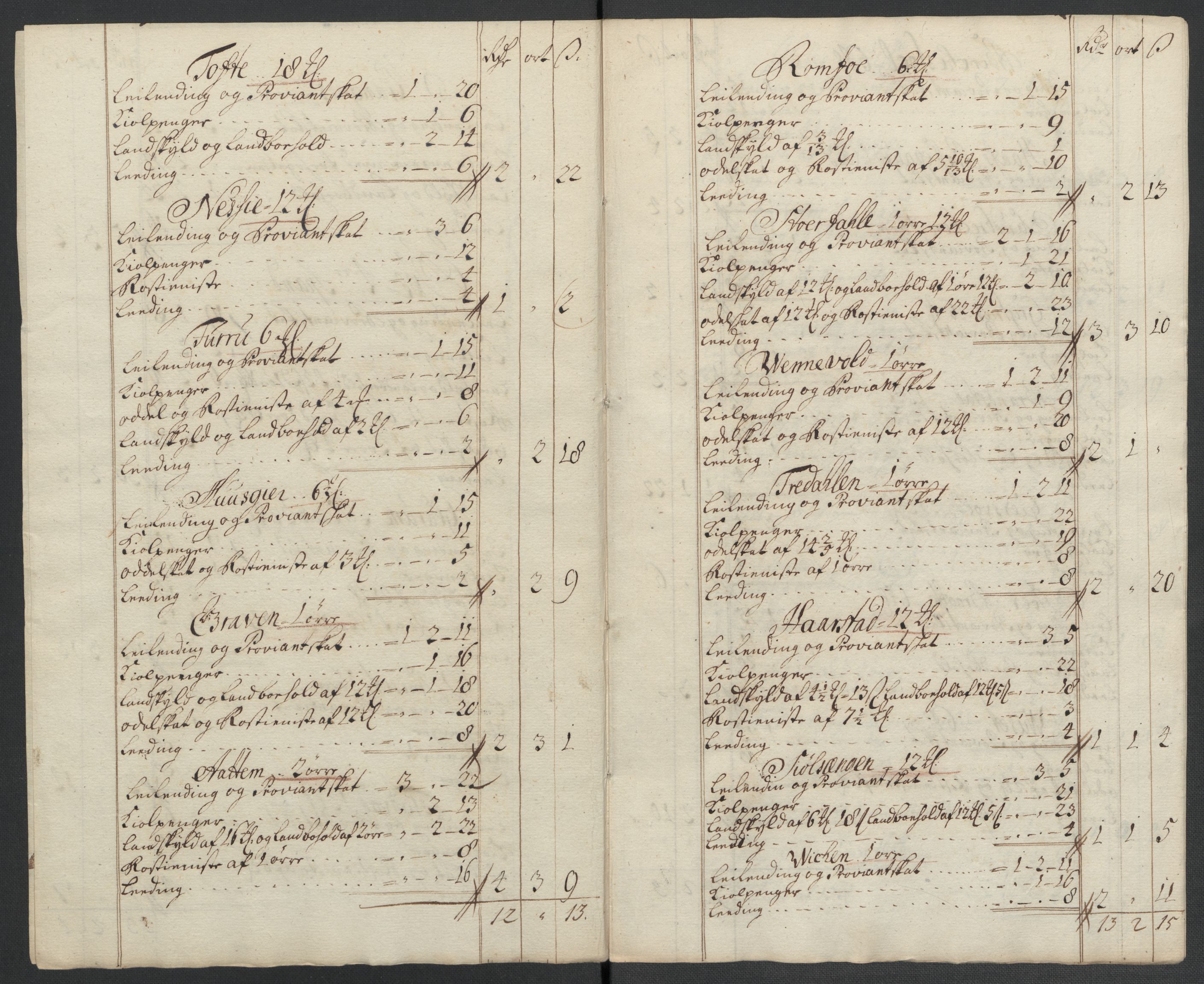 Rentekammeret inntil 1814, Reviderte regnskaper, Fogderegnskap, RA/EA-4092/R56/L3744: Fogderegnskap Nordmøre, 1709-1710, p. 154