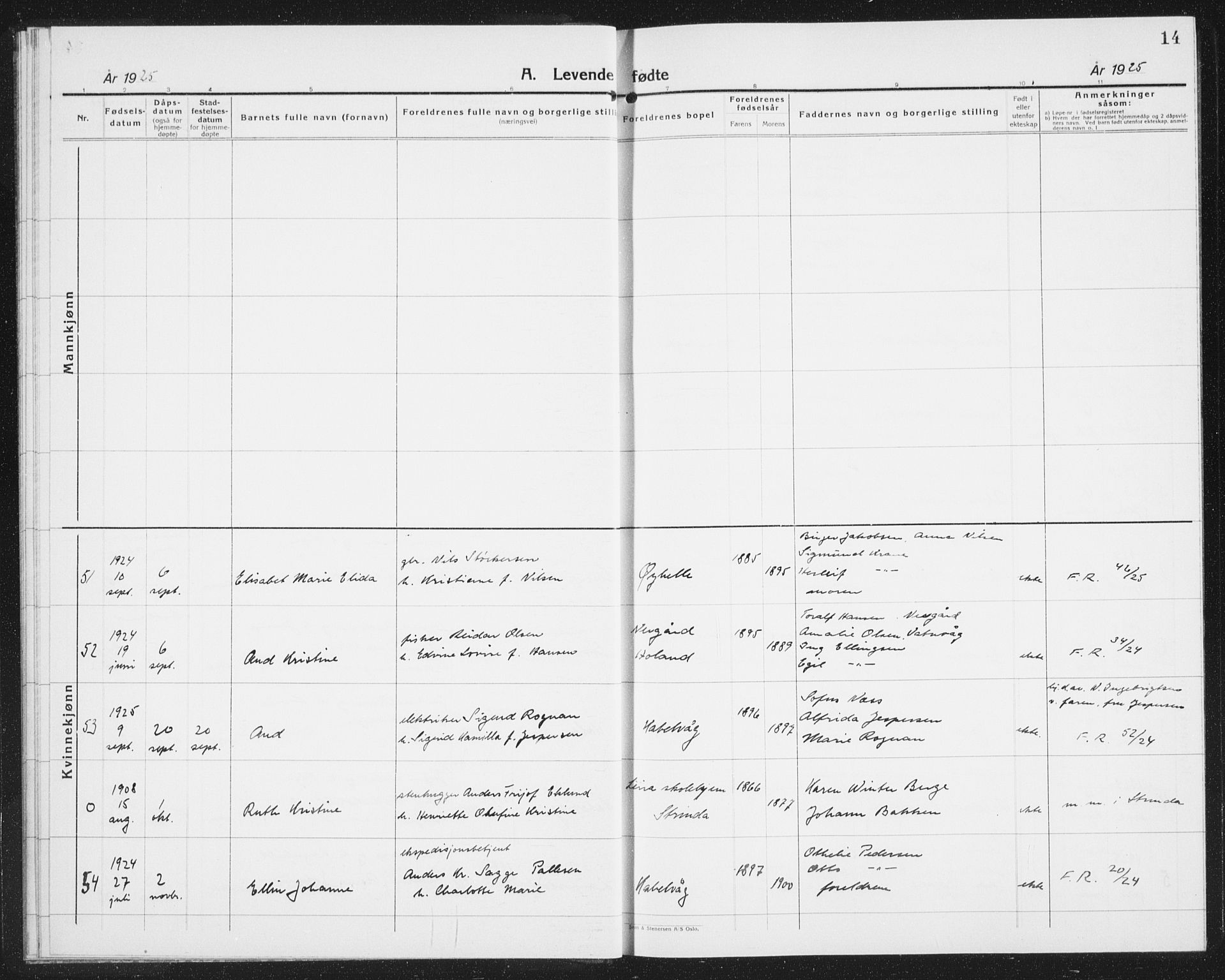 Ministerialprotokoller, klokkerbøker og fødselsregistre - Nordland, AV/SAT-A-1459/874/L1081: Parish register (copy) no. 874C10, 1925-1941, p. 14