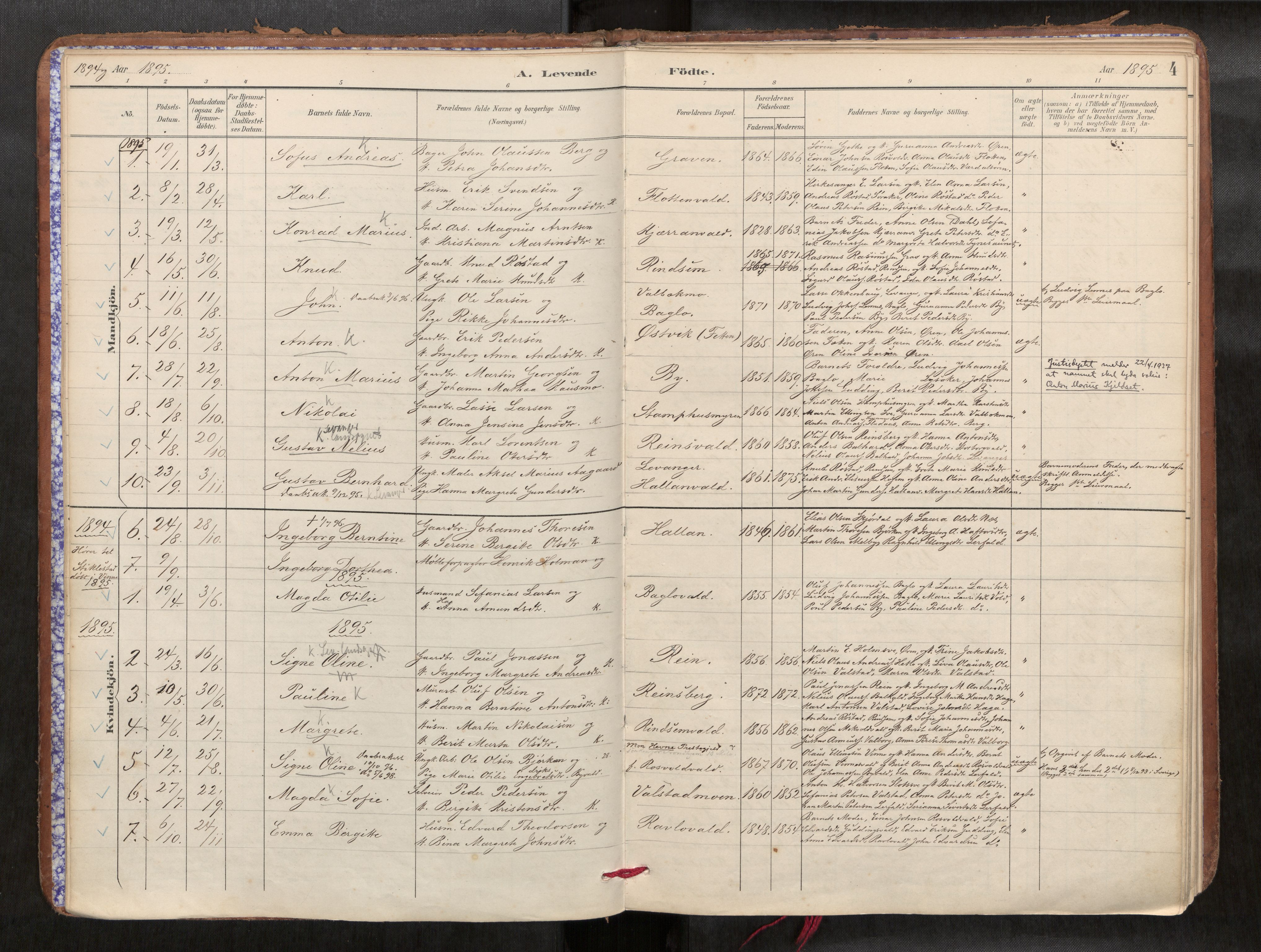 Verdal sokneprestkontor, SAT/A-1156/2/H/Haa/L0002: Parish register (official) no. 2, 1891-1907, p. 4