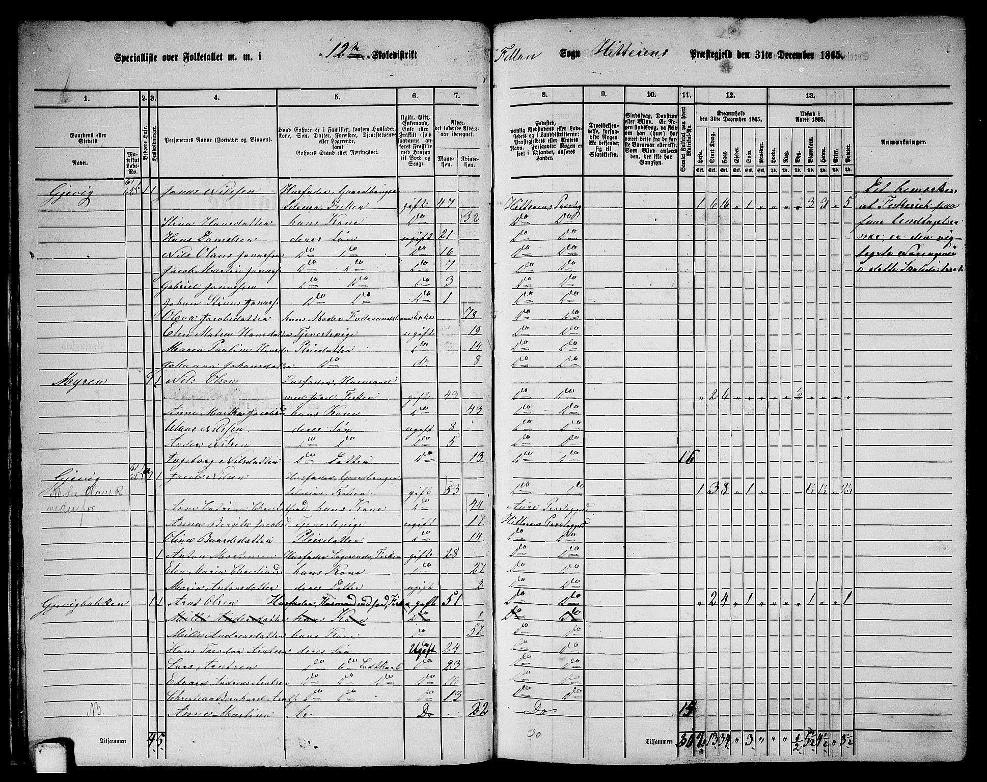 RA, 1865 census for Hitra, 1865, p. 26