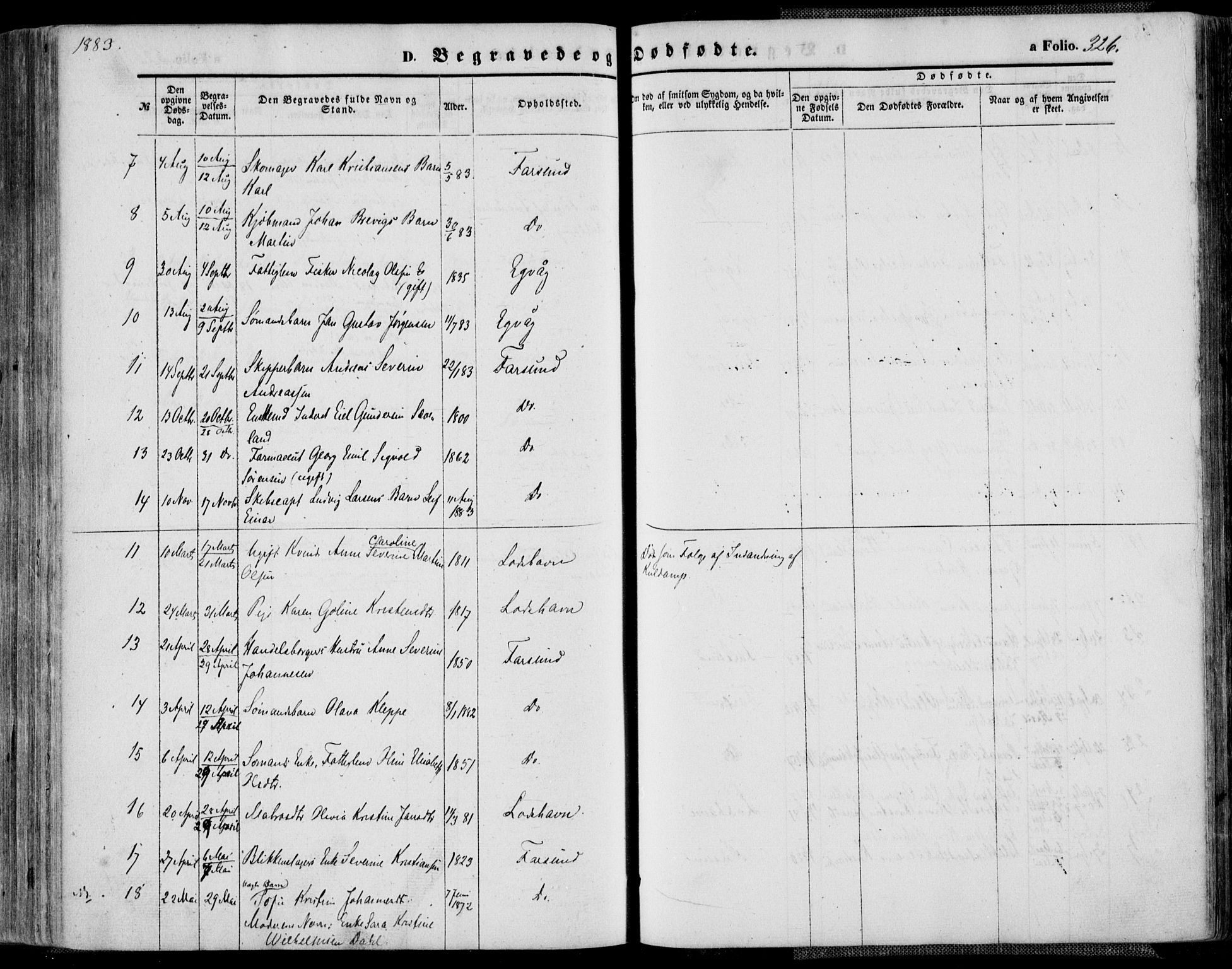 Farsund sokneprestkontor, AV/SAK-1111-0009/F/Fa/L0005: Parish register (official) no. A 5, 1863-1886, p. 326