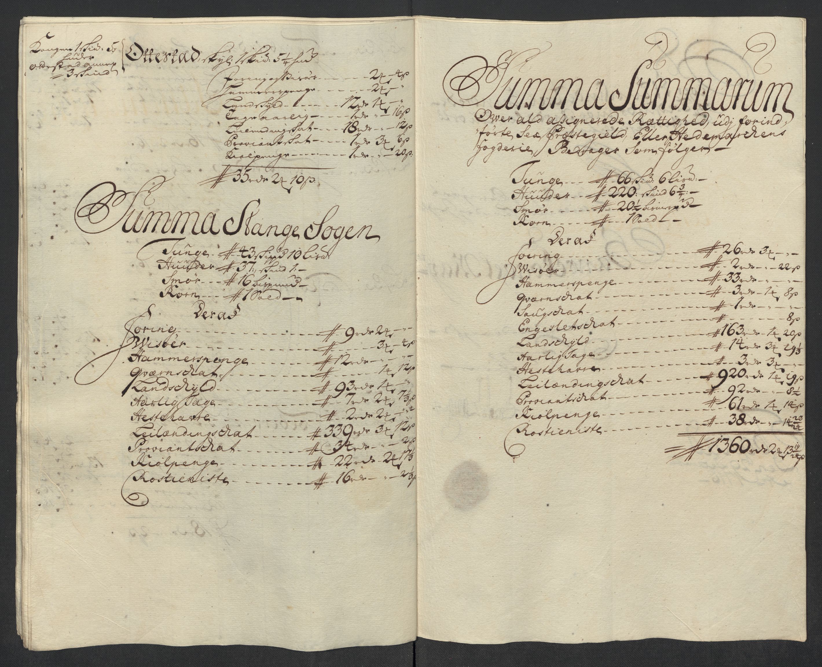 Rentekammeret inntil 1814, Reviderte regnskaper, Fogderegnskap, AV/RA-EA-4092/R16/L1055: Fogderegnskap Hedmark, 1716, p. 278