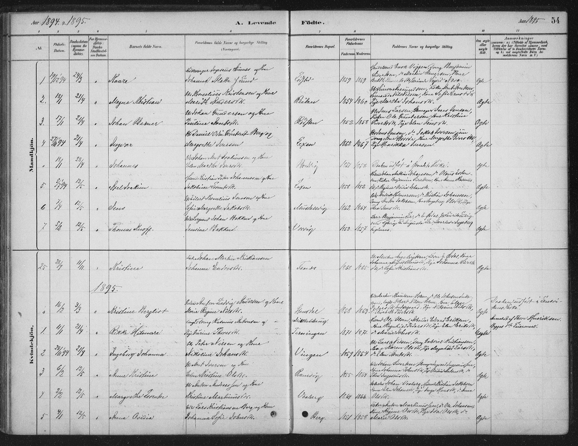 Ministerialprotokoller, klokkerbøker og fødselsregistre - Sør-Trøndelag, SAT/A-1456/662/L0755: Parish register (official) no. 662A01, 1879-1905, p. 54