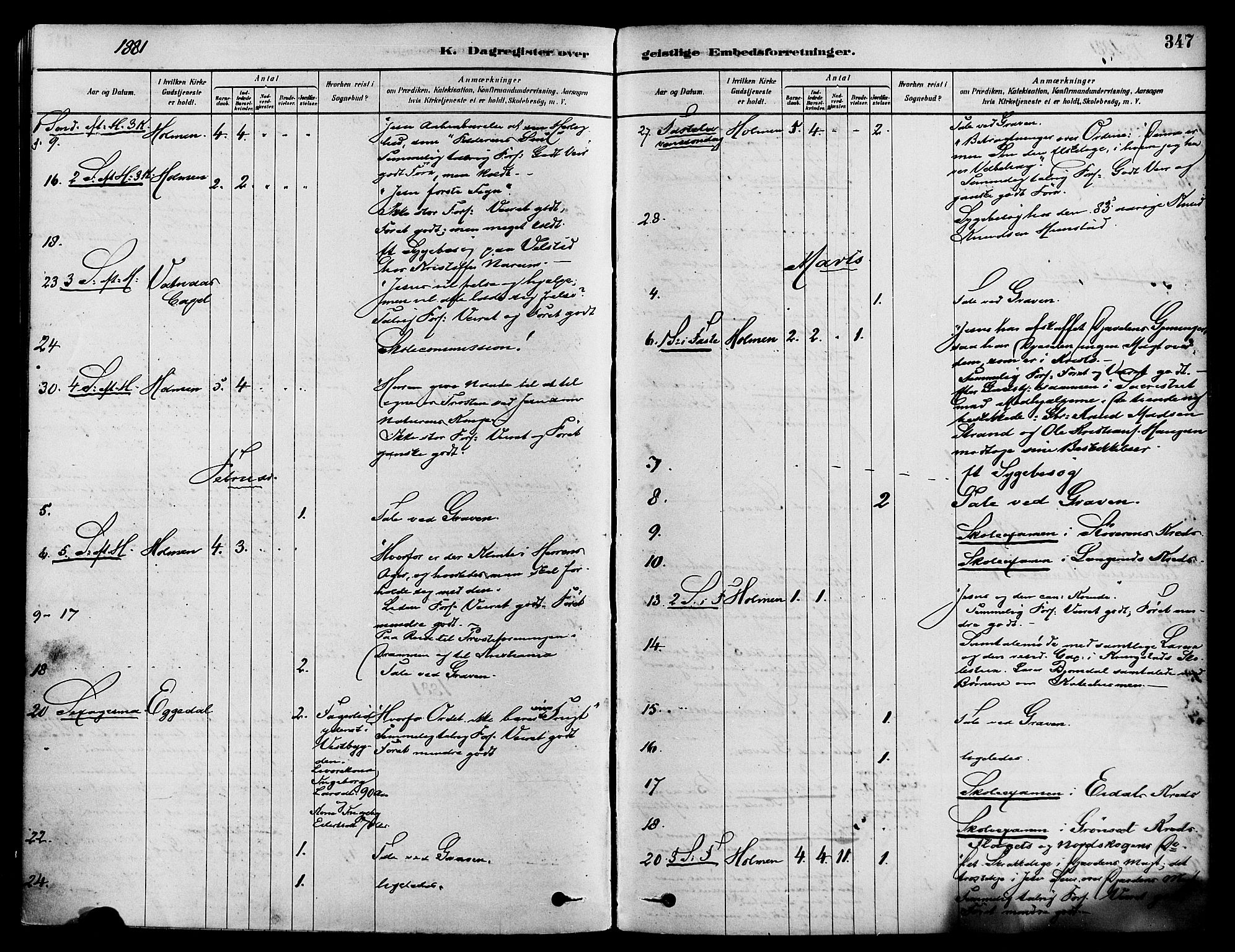 Sigdal kirkebøker, SAKO/A-245/F/Fa/L0011: Parish register (official) no. I 11, 1879-1887, p. 347