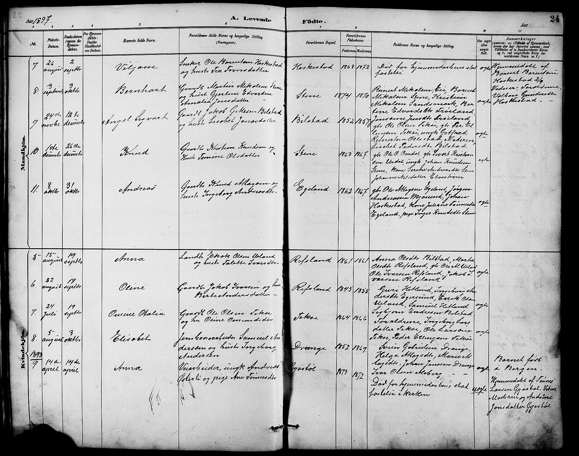 Lund sokneprestkontor, AV/SAST-A-101809/S07/L0007: Parish register (copy) no. B 7, 1890-1925, p. 24