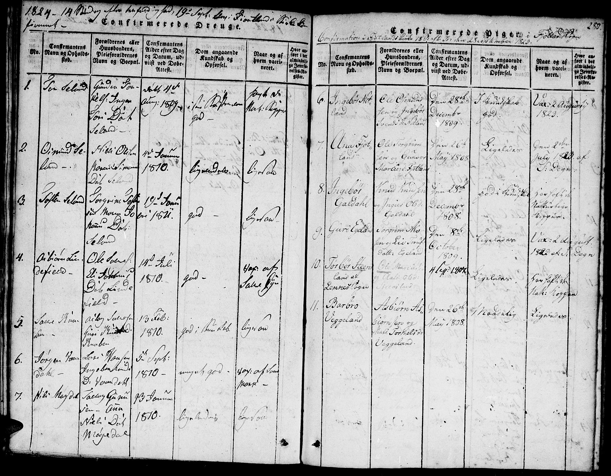 Hægebostad sokneprestkontor, AV/SAK-1111-0024/F/Fa/Faa/L0002: Parish register (official) no. A 2 /3, 1816-1825, p. 280