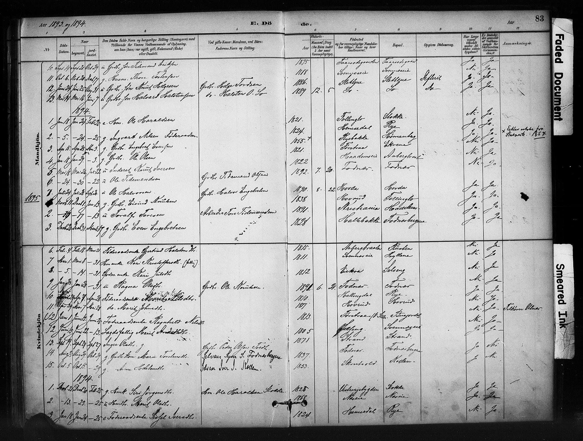 Nord-Aurdal prestekontor, SAH/PREST-132/H/Ha/Haa/L0010: Parish register (official) no. 10, 1883-1896, p. 83