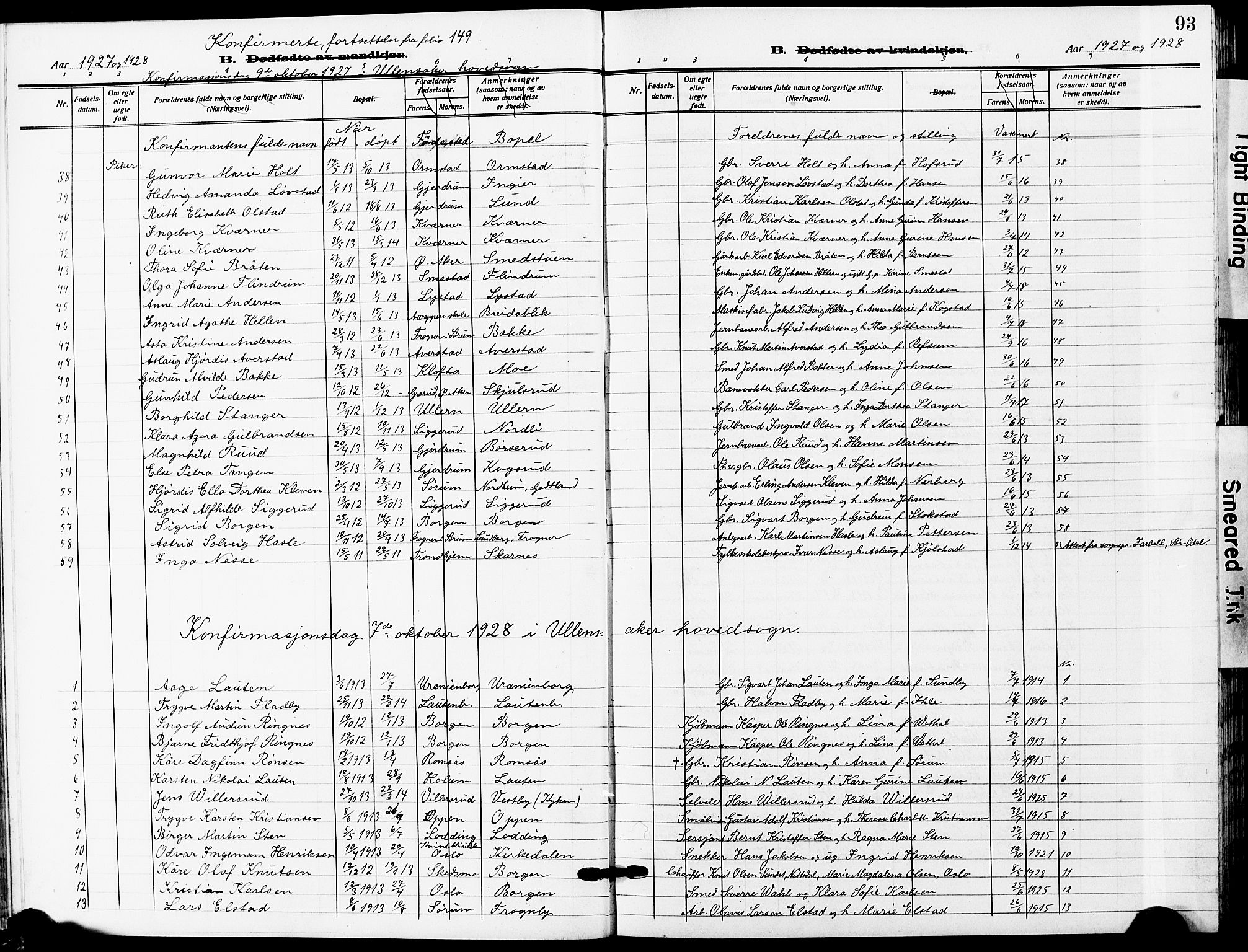 Ullensaker prestekontor Kirkebøker, SAO/A-10236a/G/Ga/L0003: Parish register (copy) no. I 3, 1914-1929, p. 93