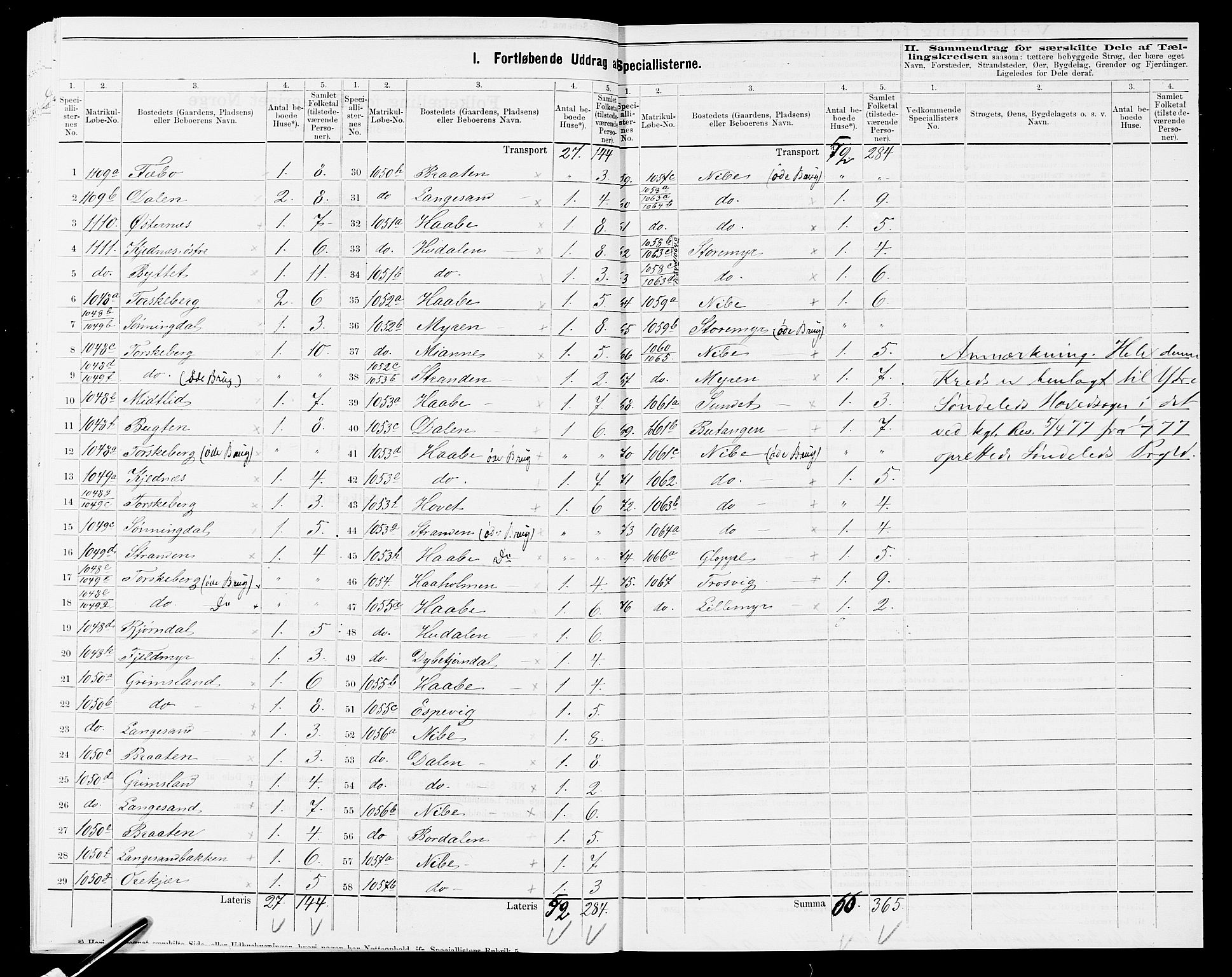 SAK, 1875 census for 0913L Risør/Søndeled, 1875, p. 27