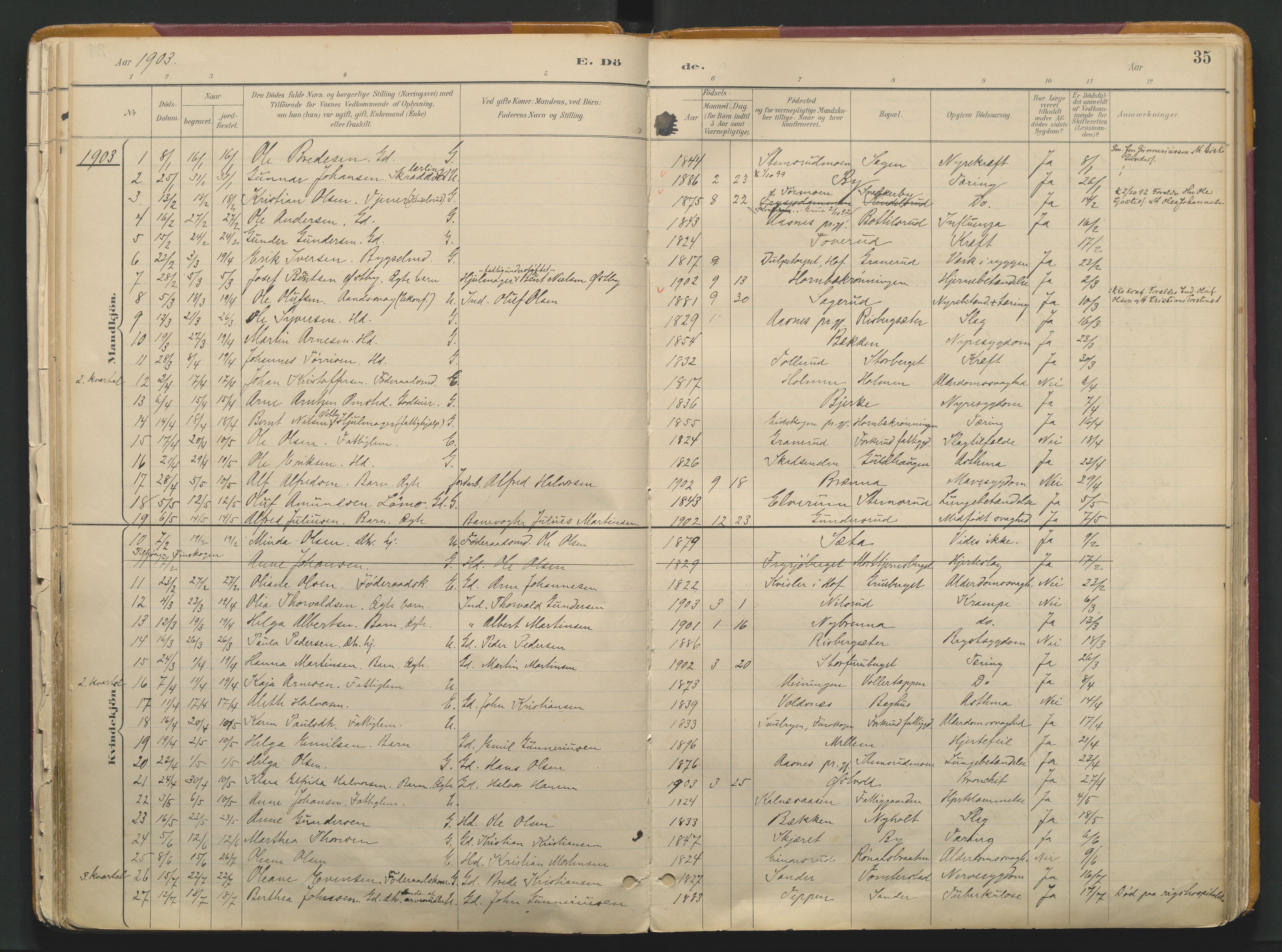 Grue prestekontor, SAH/PREST-036/H/Ha/Haa/L0017: Parish register (official) no. 17, 1892-1936, p. 35