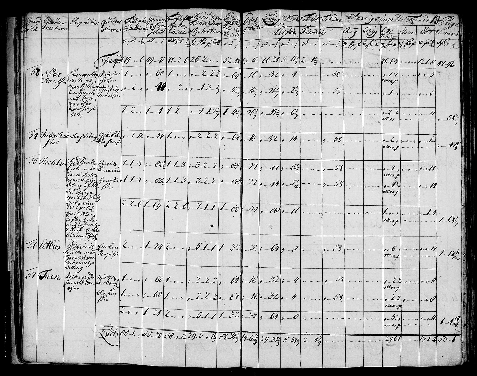 Rentekammeret inntil 1814, Realistisk ordnet avdeling, AV/RA-EA-4070/N/Nb/Nbf/L0177: Vesterålen og Andenes matrikkelprotokoll, 1723, p. 14