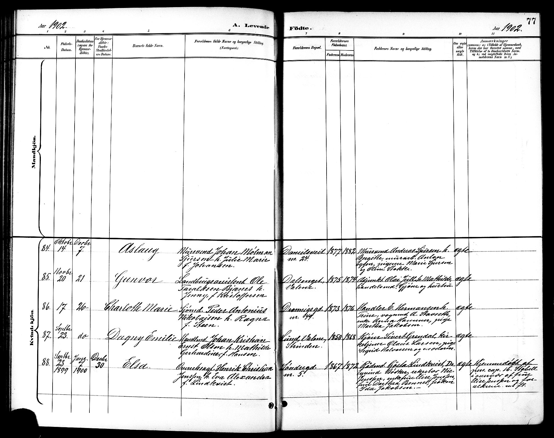 Ministerialprotokoller, klokkerbøker og fødselsregistre - Sør-Trøndelag, SAT/A-1456/601/L0094: Parish register (copy) no. 601C12, 1898-1911, p. 77