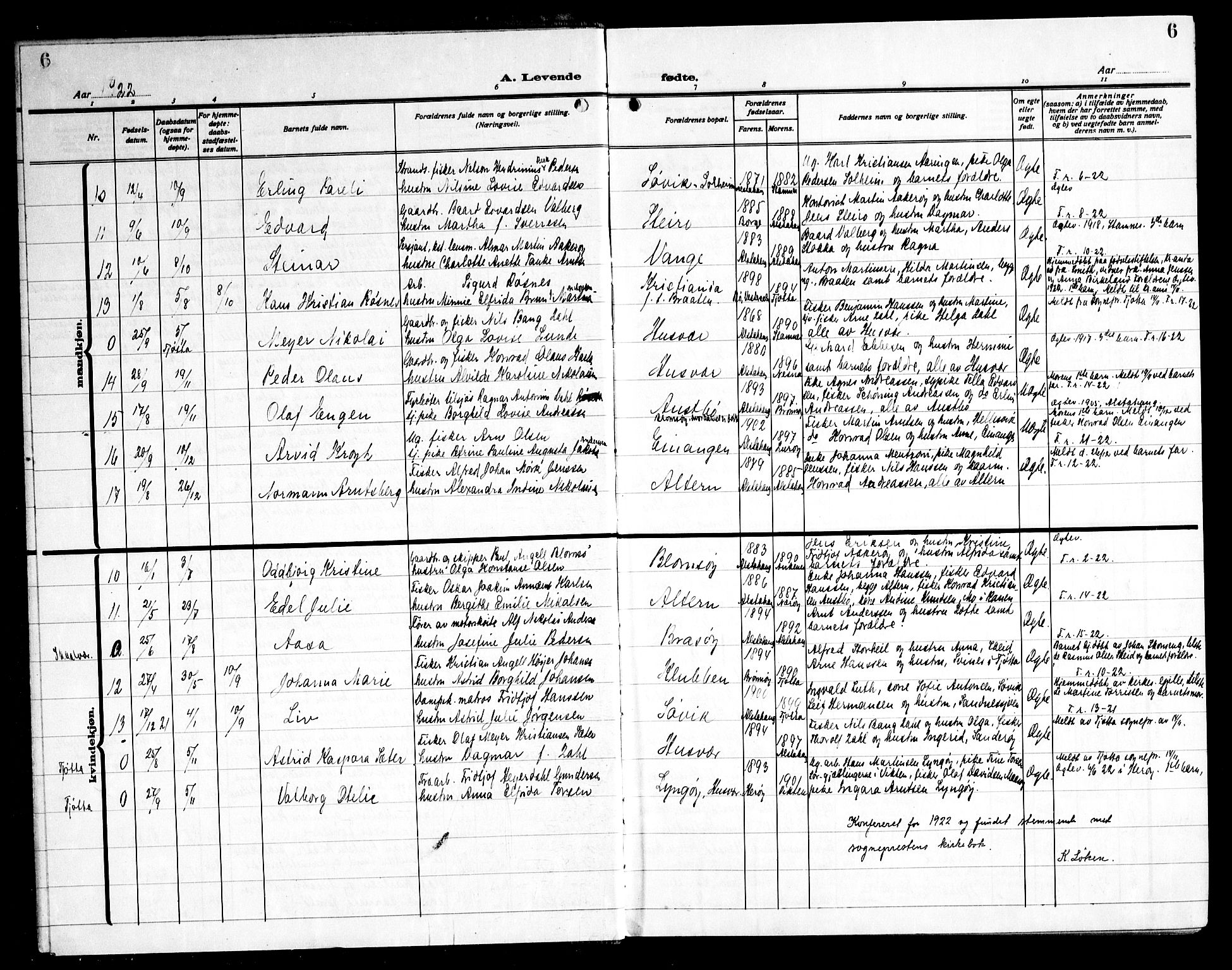 Ministerialprotokoller, klokkerbøker og fødselsregistre - Nordland, AV/SAT-A-1459/830/L0466: Parish register (copy) no. 830C08, 1920-1945, p. 6
