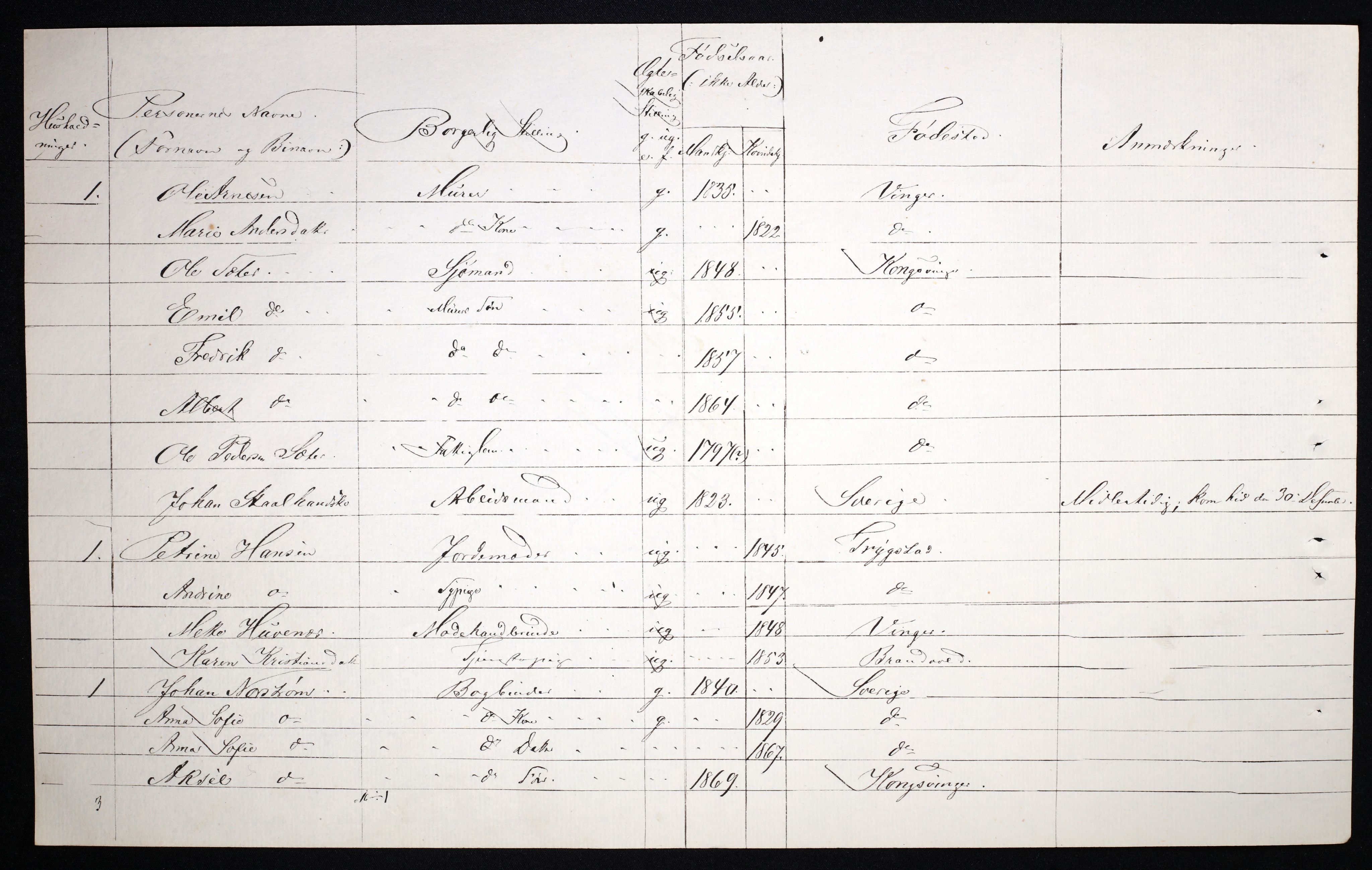 RA, 1870 census for 0402 Kongsvinger, 1870, p. 24